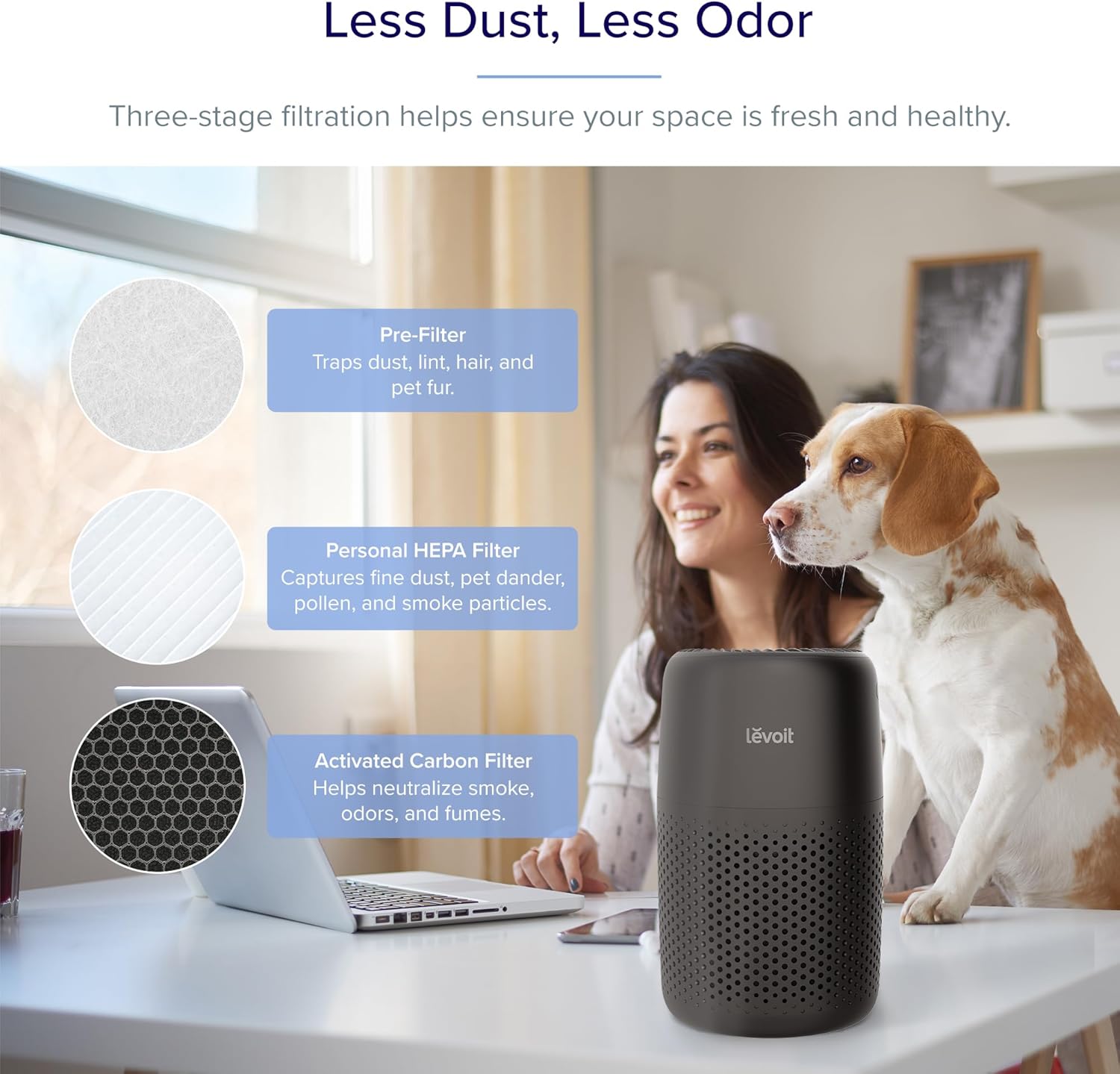 LEVOIT Air Purifiers: Bedroom Home Cleaner with HEPA Filter, Fragrance Sponge for Better Sleep, Filters Smoke, Allergens