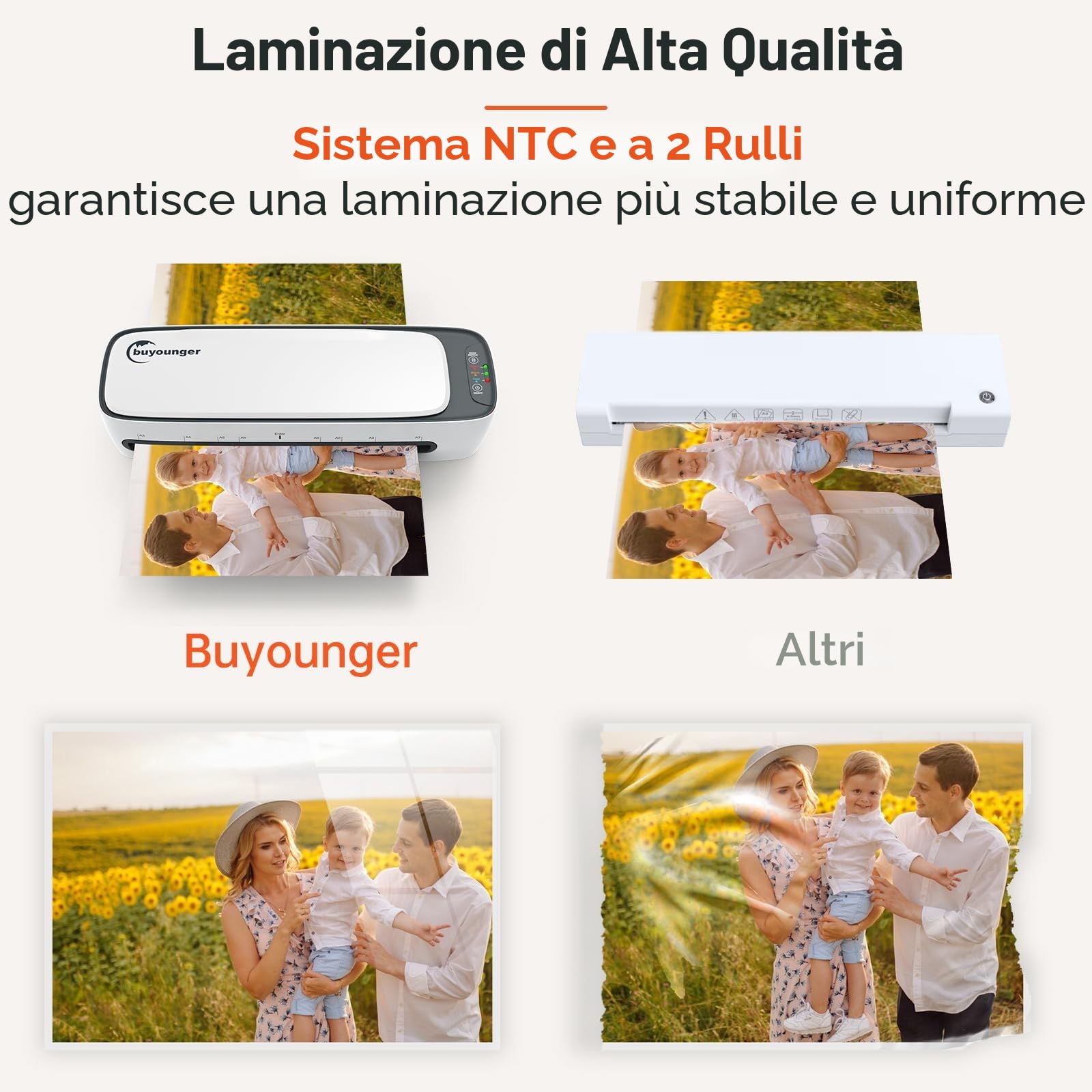 Plastificatrice,Plastificatrice A3 A4 A5 A6,Laminatrice a Freddo e Caldo con 25 Buste, Rilascio Inceppamento in ABS, 1 Taglierino, 1 Arrotondatore per angoli per Scuola, Casa, Ufficio, Documenti, Foto