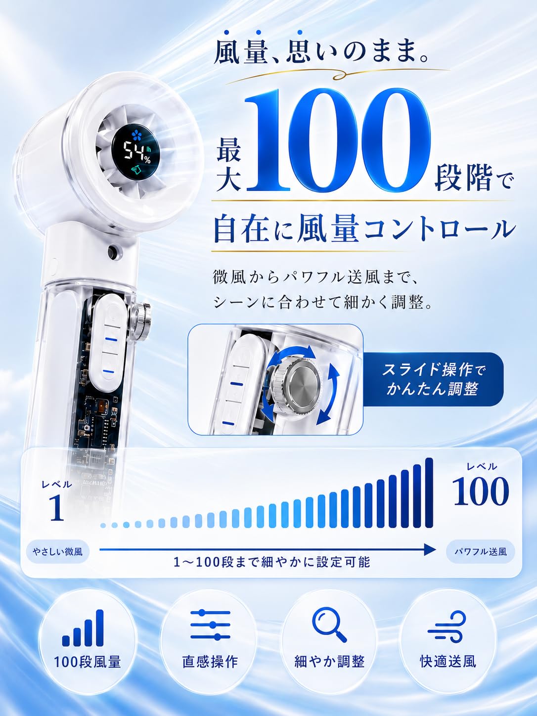 Amazon | モノンズ(Monons) ハンディファン ミスト付き LED