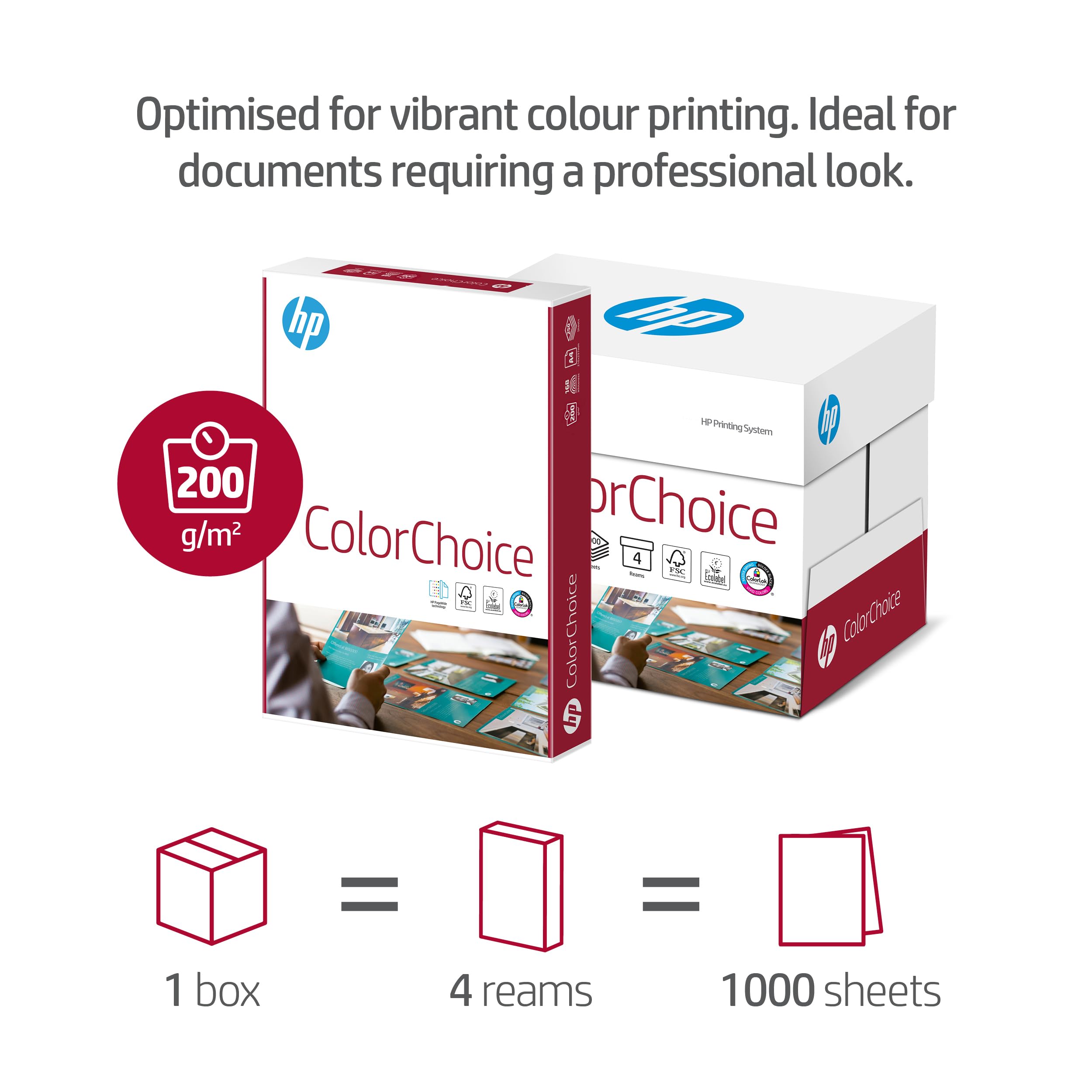 Hewlett Packard Laser, 250 g/mq, formato A4, carta bianca, 1 scatola con 4 risme da 250 fogli