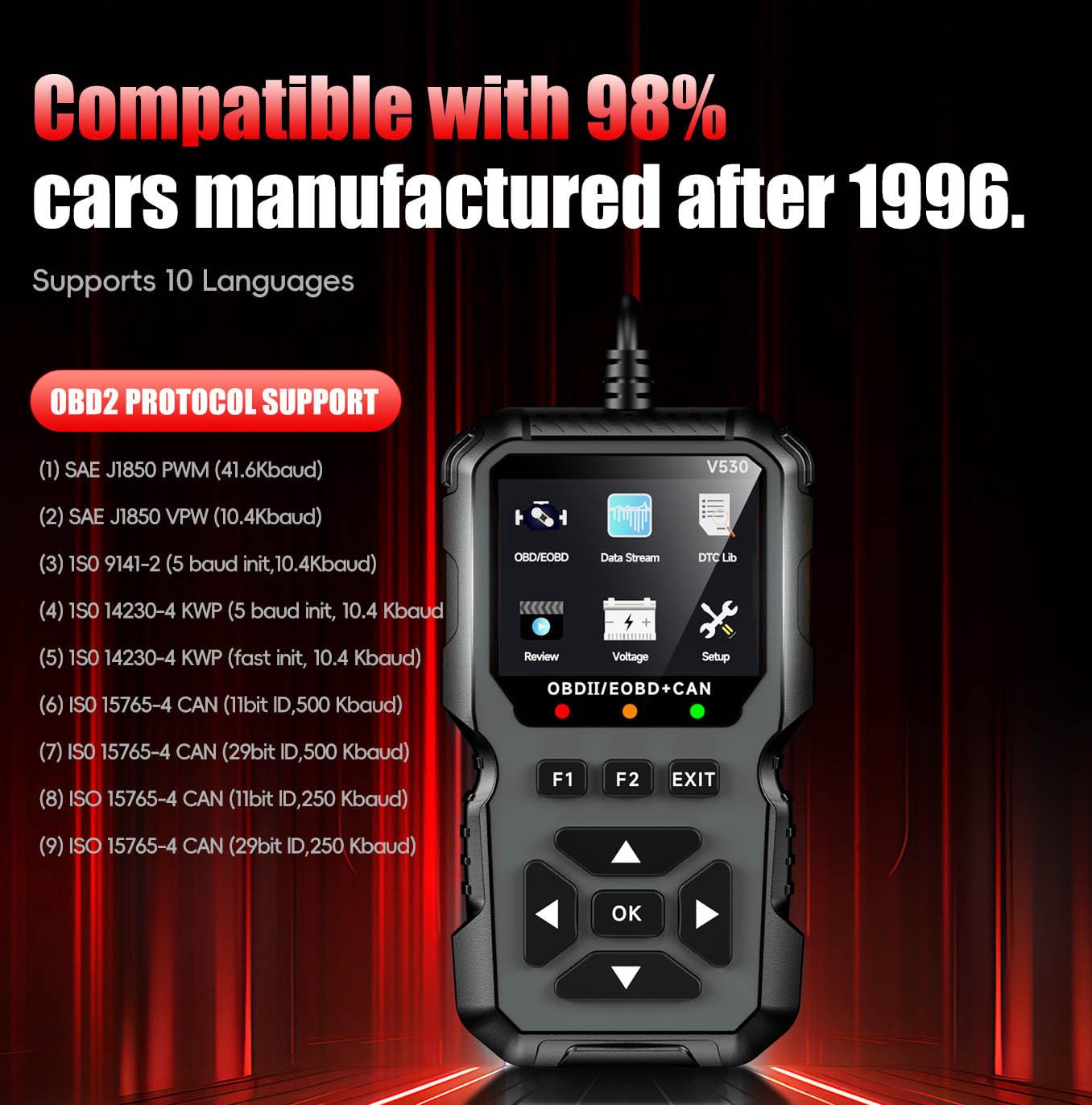 OBD2 Diagnosis para Mercedes Benz X Class X220d X250d X350d 4MATIC, Rápido Lectura Códigos Error, Portátil Diagnosis, Fiable Datos en Tiempo Real, Scanner OBD2,Grey