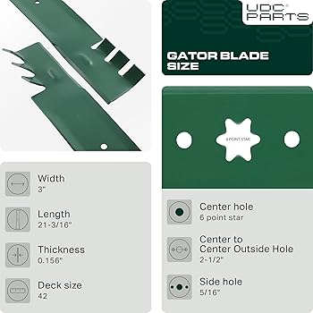 Amazon.com : UDC Parts Gator Mulching Blades 942-0616A 42