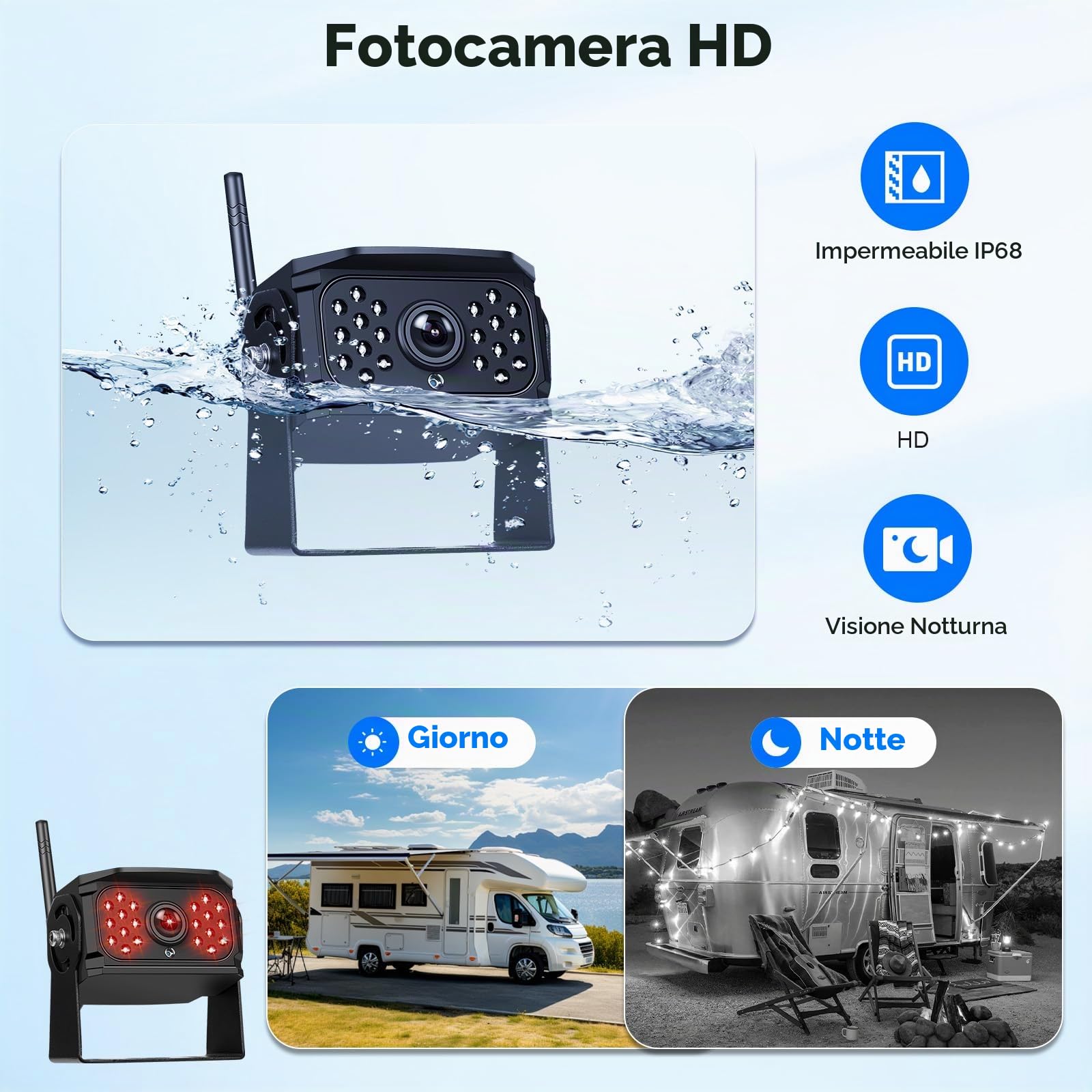 VECHTEL Telecamera Retromarcia Wireless 1080P con Monitor 7" IPS, Kit DVR+2 Telecamera Posteriore Auto, IP68, Visione Notturna, Linee Guida DIY, per Camion, Autobus, Van, Camper, SUV, Pick-up