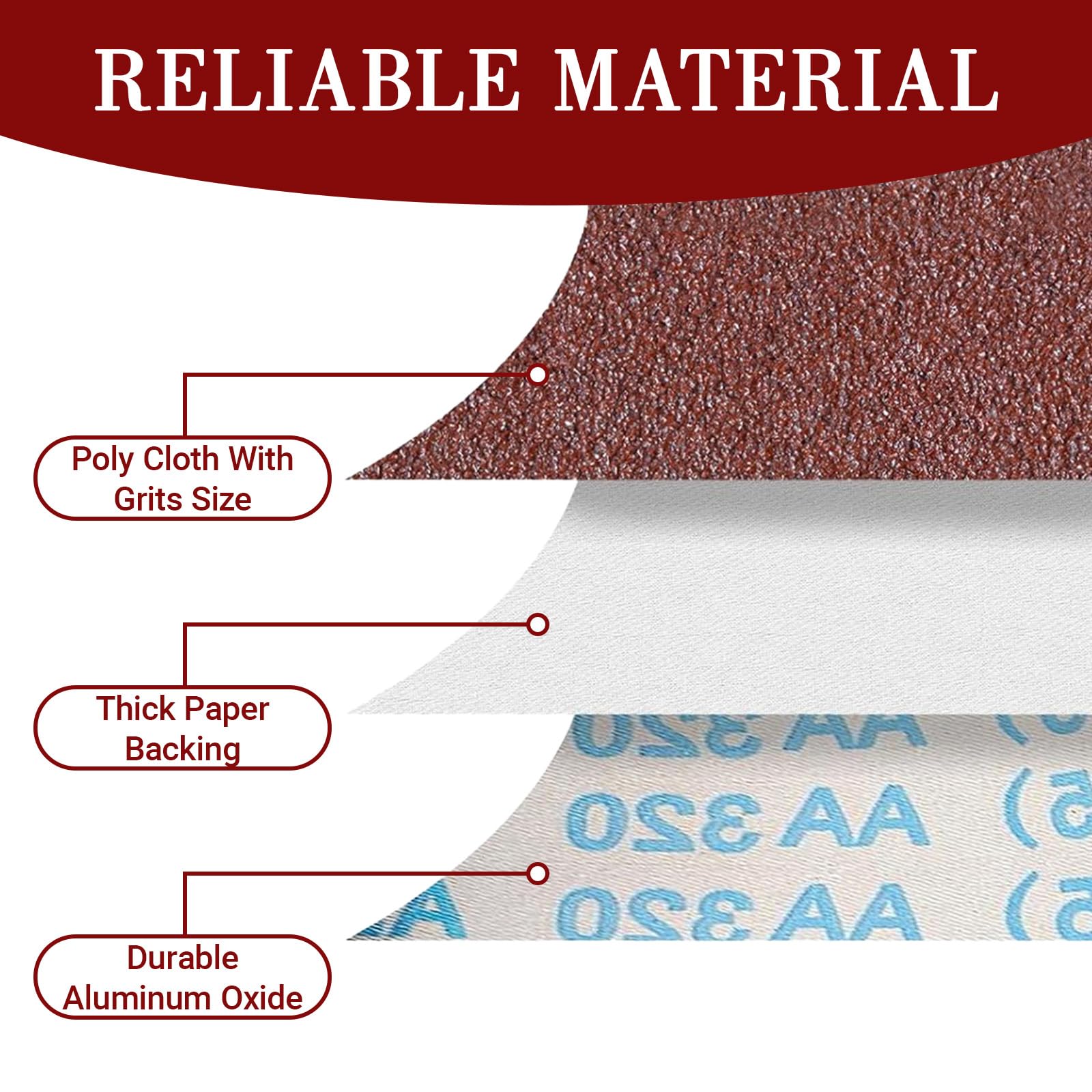 6 Rollen Schleifpapier Rolle, Schmirgeltuchrolle, 6m x 25mm Schleifpapier 80/150/240/320/400/600 körnung Schmirgelleinen, Schleifpapierrollen für Holz, Metall, Möbel, Farbe, Schmirgelpapier