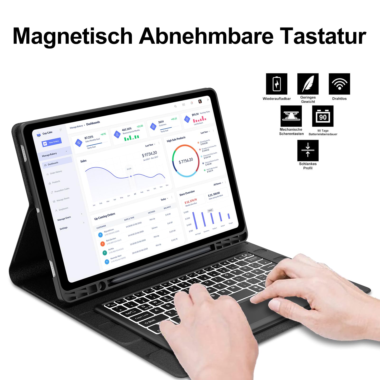 Tastatur für Samsung Galaxy S11 Ultra 14,6 Touchpad Beleuchtung, Schwarz | Magnetisch Abnehmbarer Tastatur für Teblet Samsung S11 Ultra 14.6" 2025 (SM-X936B/SM-X930), Deutsches QWERTZ Keyboard