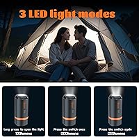 Vista 5 de Mini Air Pump - Portable Electric Air Pump with 3-Mode LED Light & Magnetic Base, Includes 5 Nozzles, Ideal for Camping, Air Bed, and Travel Gear