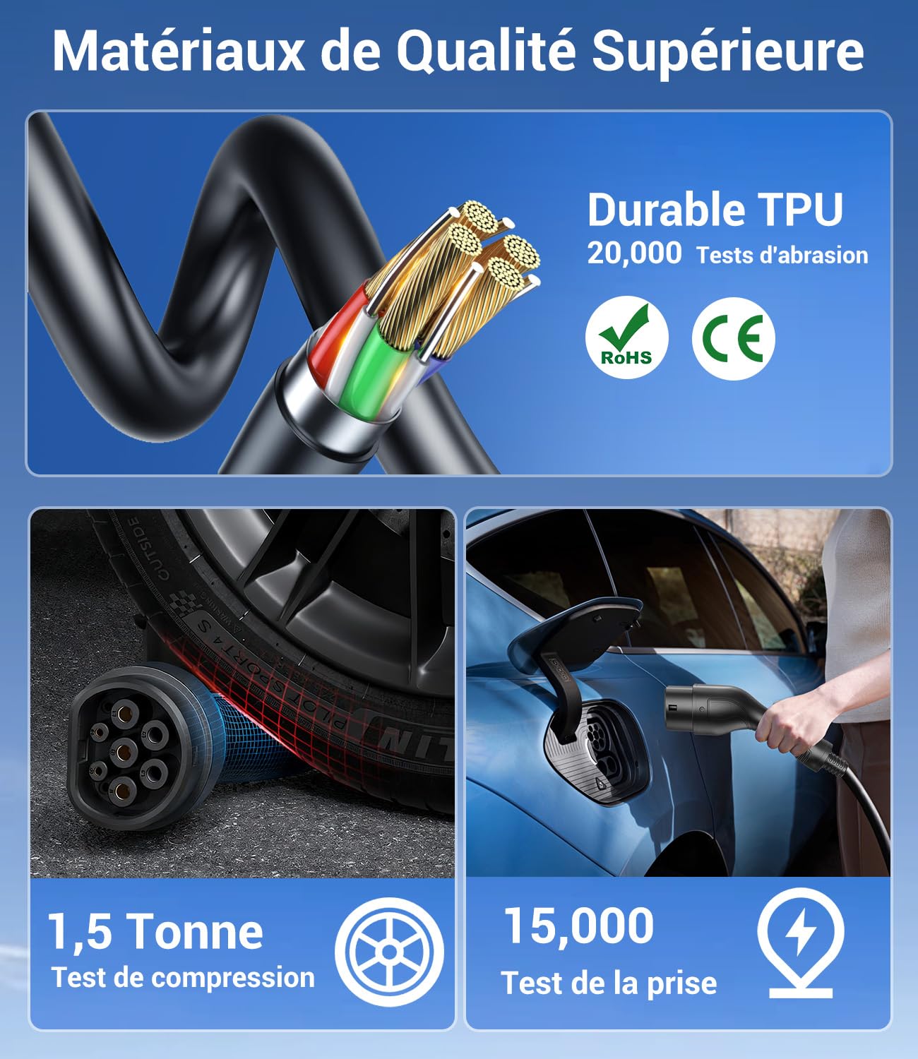 Chargeur Voiture Electrique 3,7kW - 7M/6-16A Cable Recharge Voiture Electrique avec Support Mural Sac, Chargeur Retardé, Numérique LCD, IP65, Compatible avec EVs(IEC 62196-2) & PHEVS