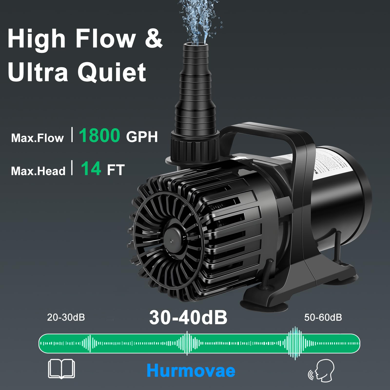 Pompa do stawu 100 W 1800 GPH