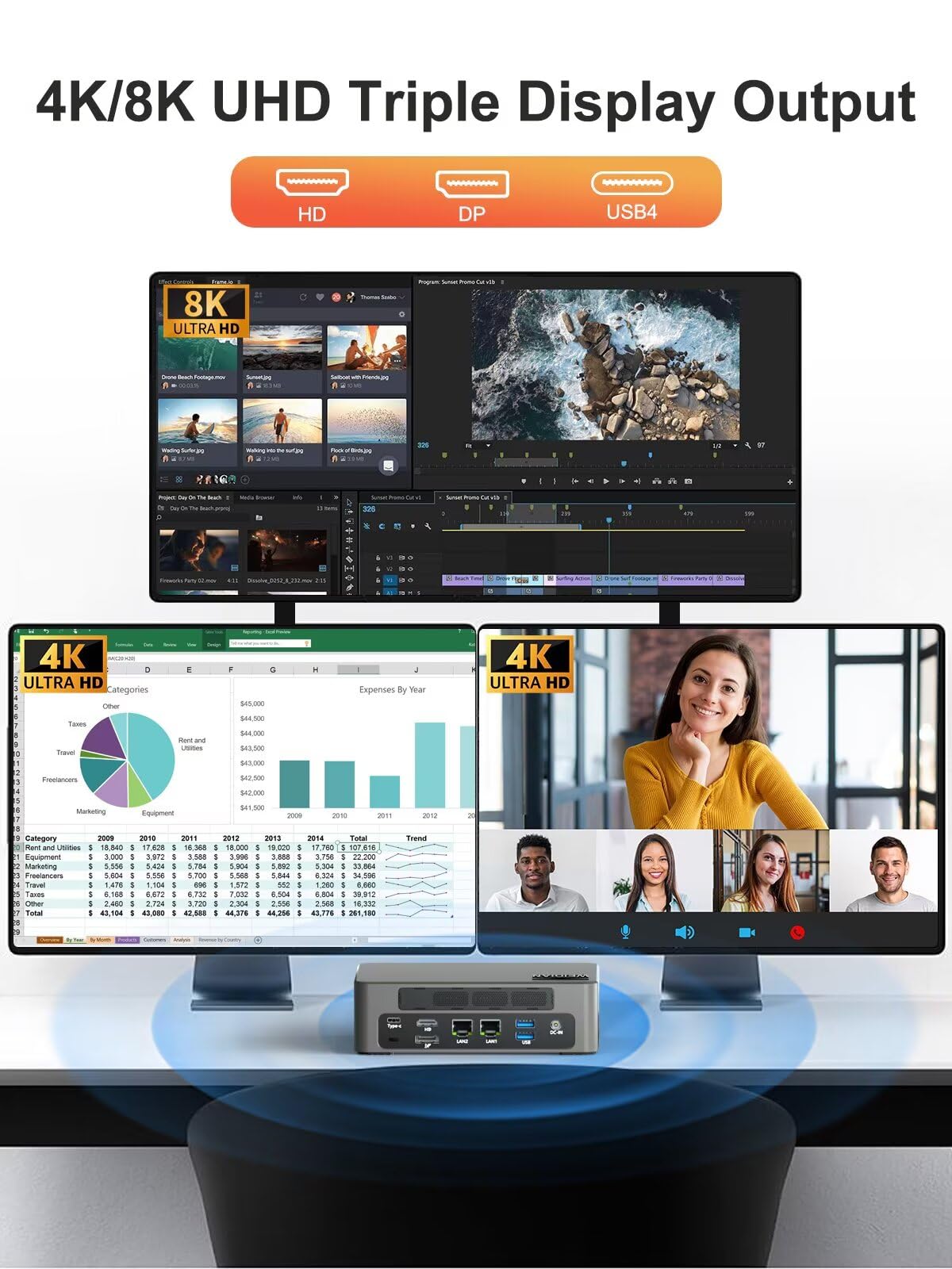 WEIDIAN Mini PC, 13th Gen Core i7-1360P(hasta 5,0 GHz), Mini Computer USB4.0, HD, 8K DP Triple Display, 6USB3.2, 2.5G RJ45 LAN, WiFi6, BT5.2, Win 11 (32GB RAM 512GB SSD)