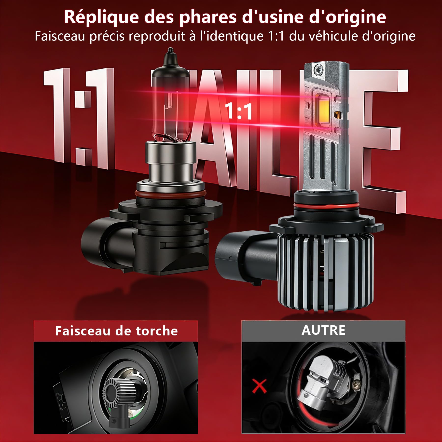 Ampoules 9012, phares antibrouillard 9012 avec ventilateur haute vitesse, 40 W – 40 000 LM, lumière blanche froide 6500 K super lumineuse, puce thermique intelligente intégrée, lot de 2