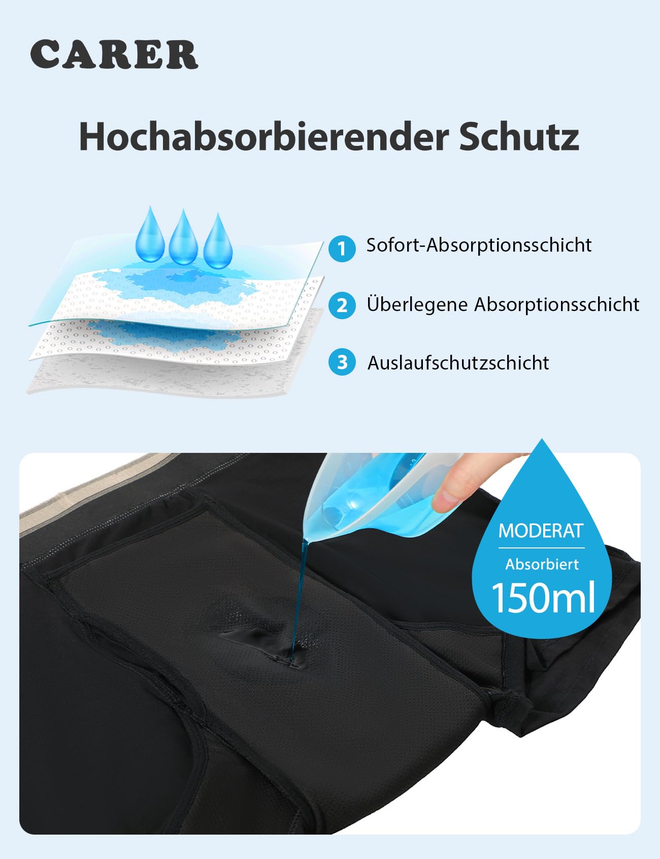 Carer 3er-Pack Inkontinenz Pants Männer Baumwolle 200 ml Waschbar