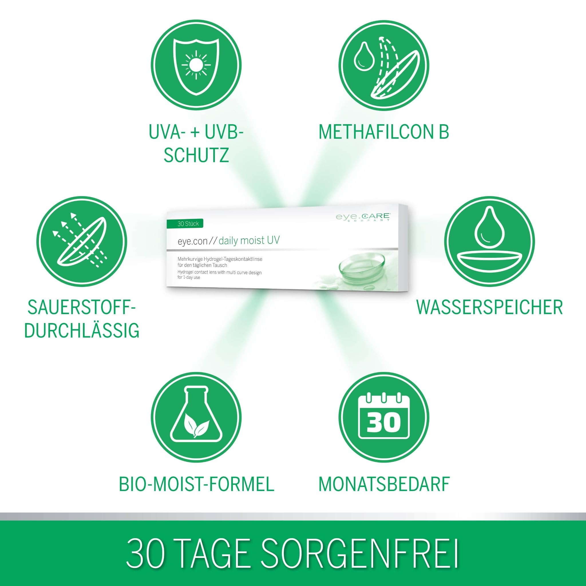 Eye.Con Daily Moist UV weiche Tageslinsen aus Hydrogel – 30 dailies Contact Lenses mit hoher Wasserbindung für empfindliche Augen. Mehrkurvige Kontaktlinsen. BC 8.6mm, DIA 14.3mm, -2.75 Dioptrien.