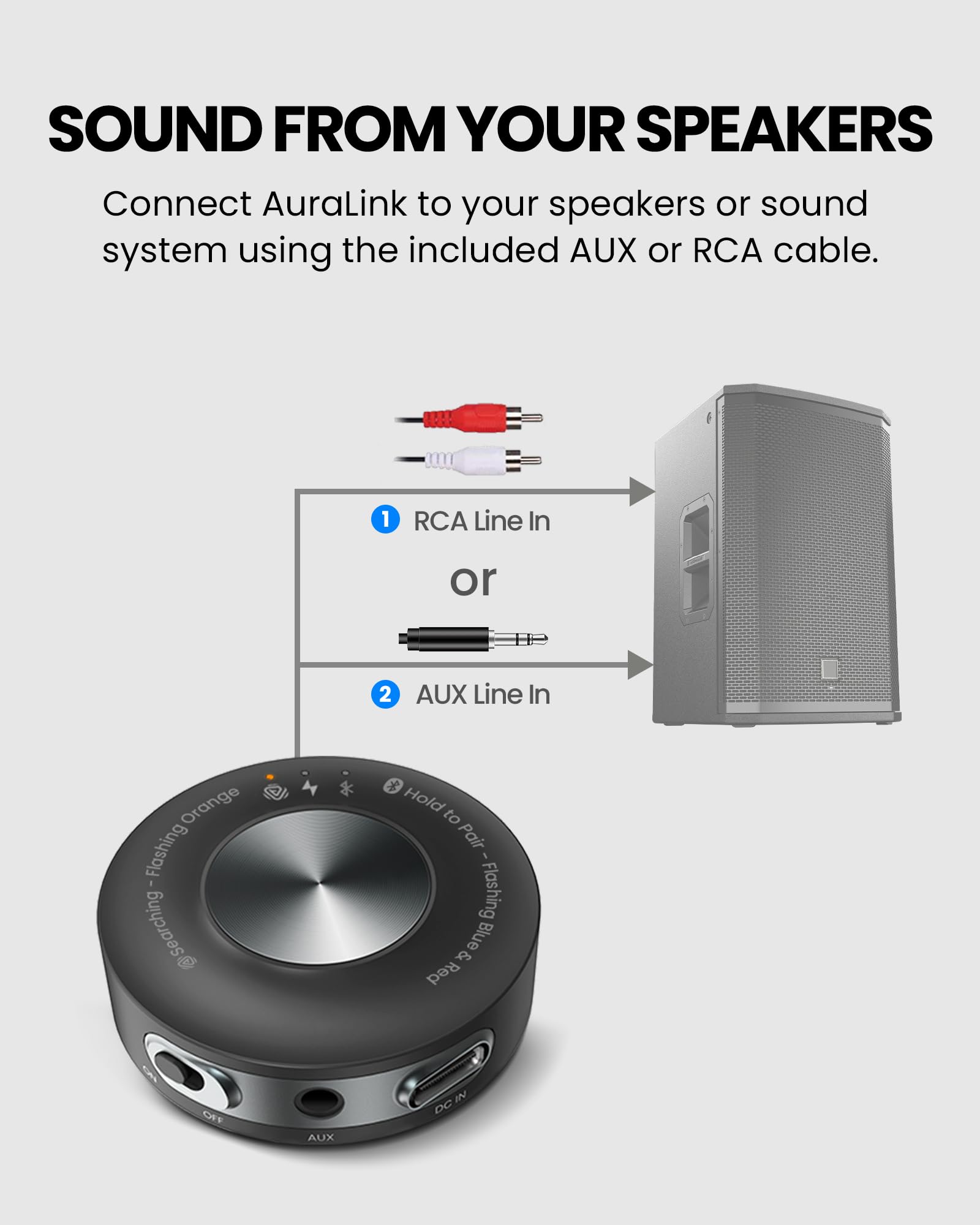Avantree AuraLink – Ricevitore Auracast & Bluetooth Classico Per Altoparlanti E Sistemi Audio, Portata 100 M, 20 Ore Di Utilizzo Portatile O Stazionario, Ascolto Condiviso Tramite Trasmissione