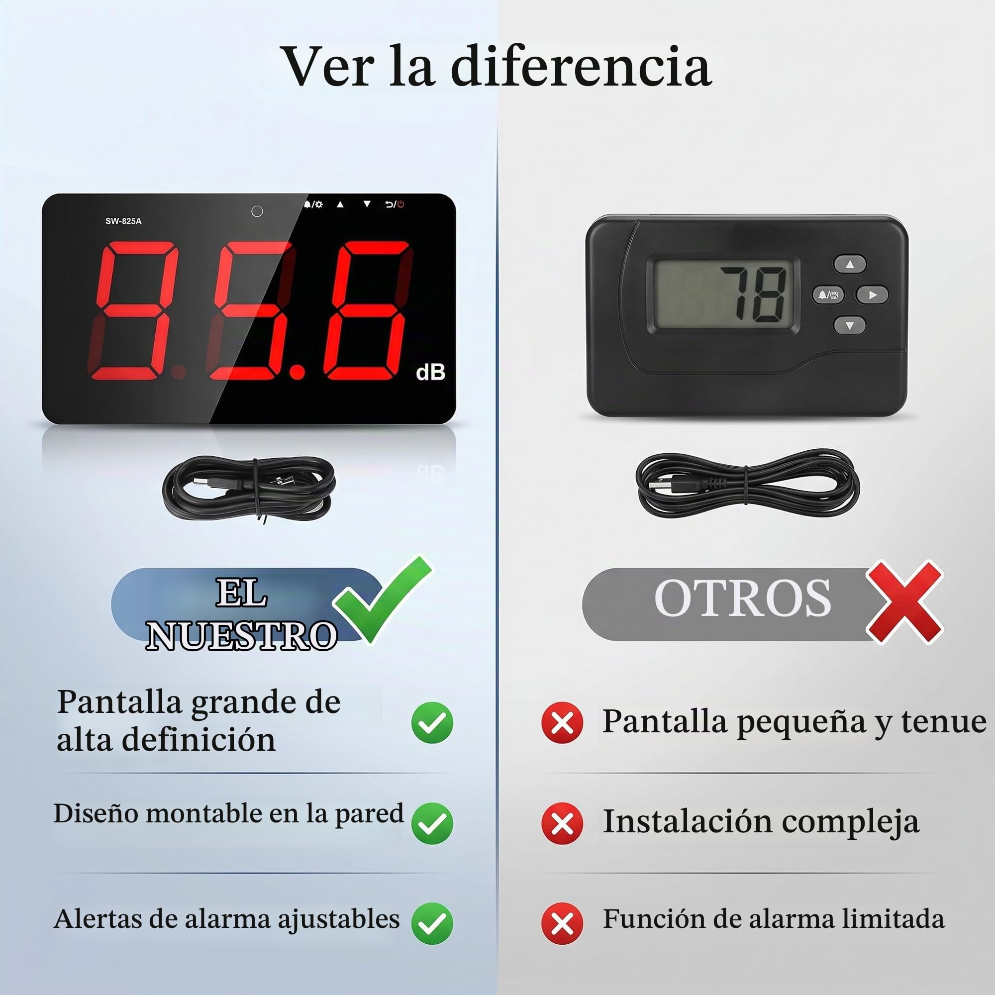 Medidor de Nivel de Sonido de 30~130 DB, Pantalla LCD Grande de 9,6 Pulgadas, Probador de Medición de Ruido de Decibelios para Colgar en la Pared con Registrador de Datos y Alarma