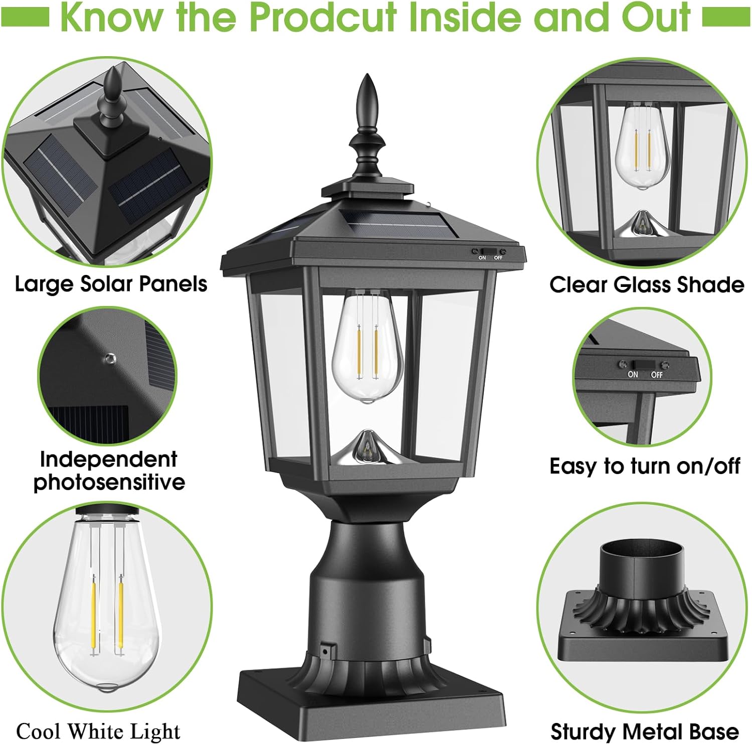 Greluna Solar Post Light Outdoor, 60 Lumens Dusk to Dawn Lamp Post Light, Solar Powered & Waterproof, Fits 6x6 Wooden Posts, 3 Inch Poles, for Garden, Pathway, Driveway, Fence & Yard（Cool White）