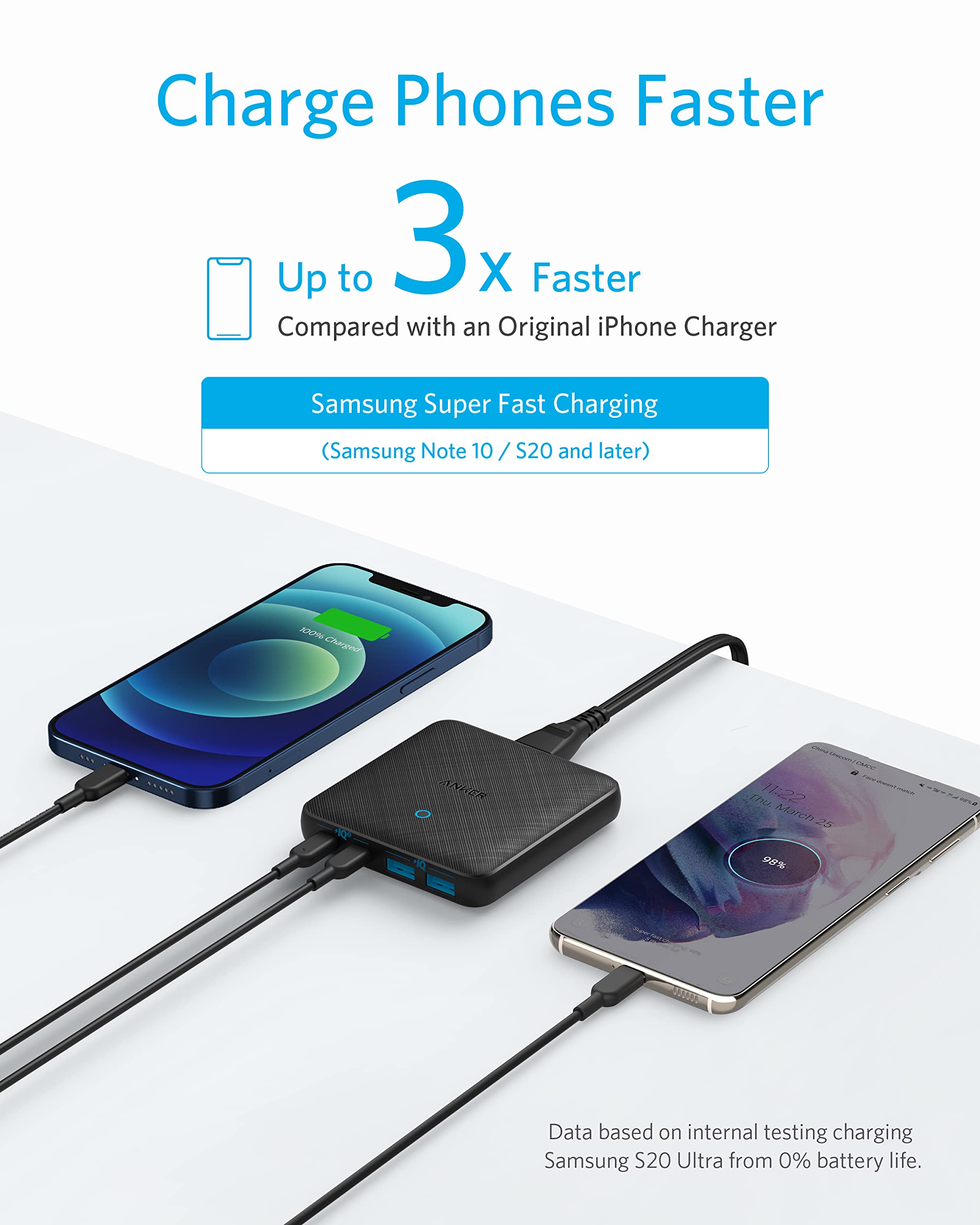 Anker PowerPort Atom III Slim Caricatore USB-C (65W Max), 4 porte PIQ 3.0 & GaN, per laptop, iPad Pro, iPhone, Galaxy, Pixel