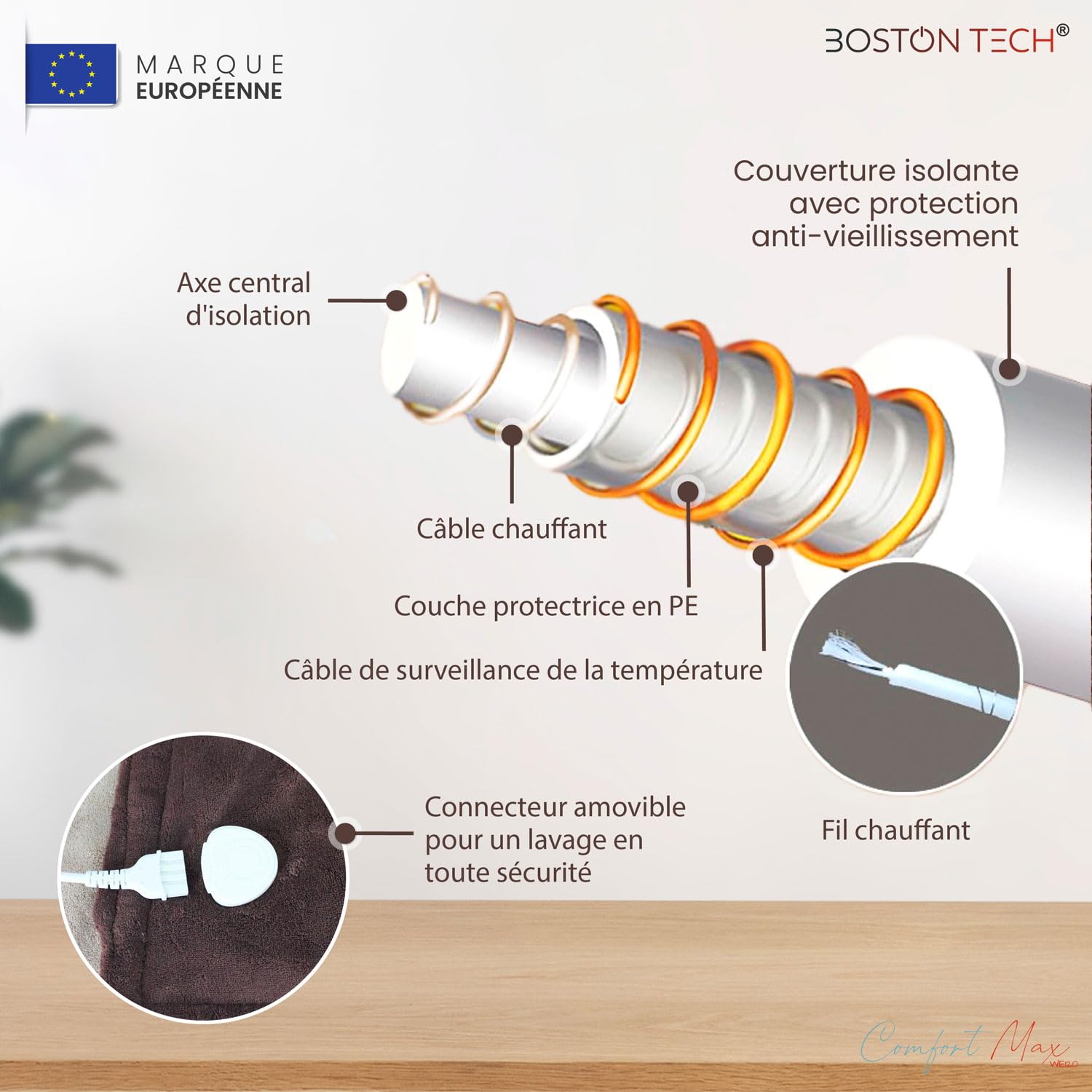 Couverture Chauffante Double Comfortmax 180x130 cm | 9 Niveaux de Température | Contrôle Numérique Amovible | Chauffage Rapide + Arrêt Automatique | Protection Surchauffe | Lavable en Machine