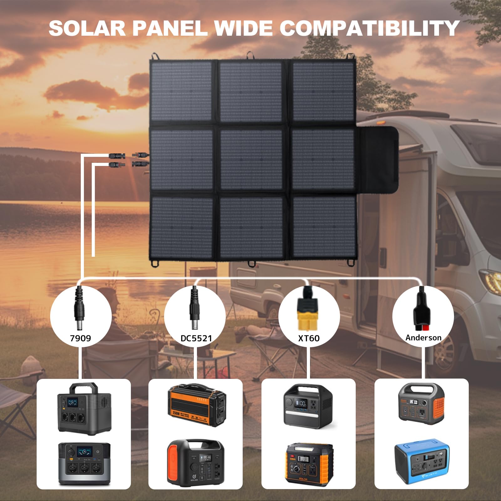 LVYUAN Pannello solare portatile da 200 W, pannello solare pieghevole da 20 V, impermeabile IP65, efficienza migliorata del 23% per generatore di centrali solari per campeggio all'aperto zaino in