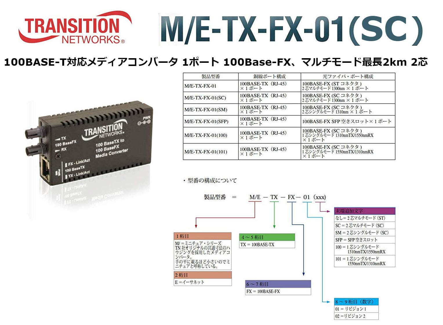 Amazon.co.jp: Transition Networks（トランジション
