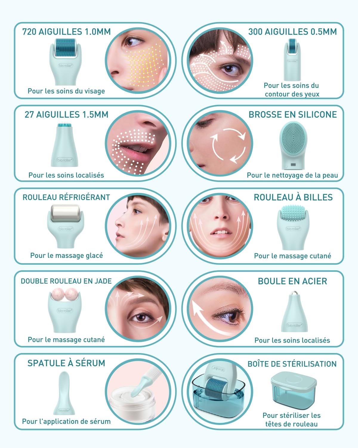 Derma Roller 0.5 mm, Kit Microneedling 10 in 1 pour le soin/massage/nettoyage de la peau, rouleau à barbe 720 aiguilles en titane, Pour les rides, les pores dilatés, les rides et les cicatrices G10
