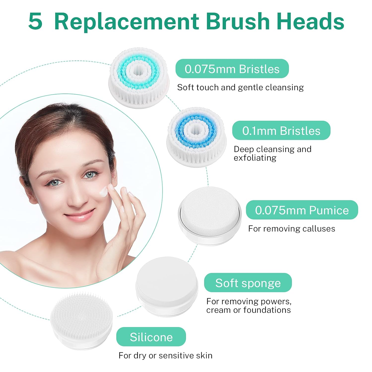 Facial Cleansing Brush, Misiki IPX7 Waterproof Facial Spin Brush with 5 Rotating Brush Heads, 2 Speed Modes for Deep Cleansing, Exfoliating, Removing Calluses and Blackheads, Battery-Operated : Beauty & Personal Care