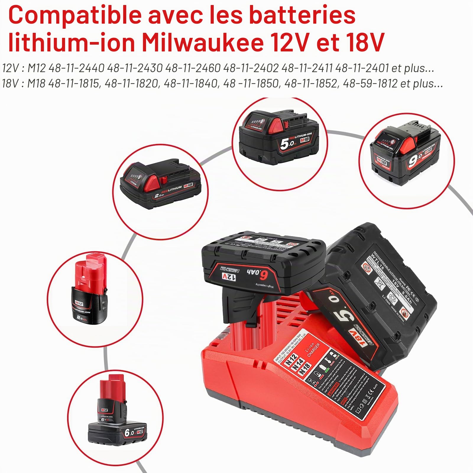 Powarobor M12 M18 Chargeur pour Milwaukee 12V/18V Li-ION XC Batterie | |Chargeur Compatible Milwaukee 48-11-1850 48-11-1815 48-11-1820 48-11-1840 avec Indicateur LED & Double voltage 12V-18V