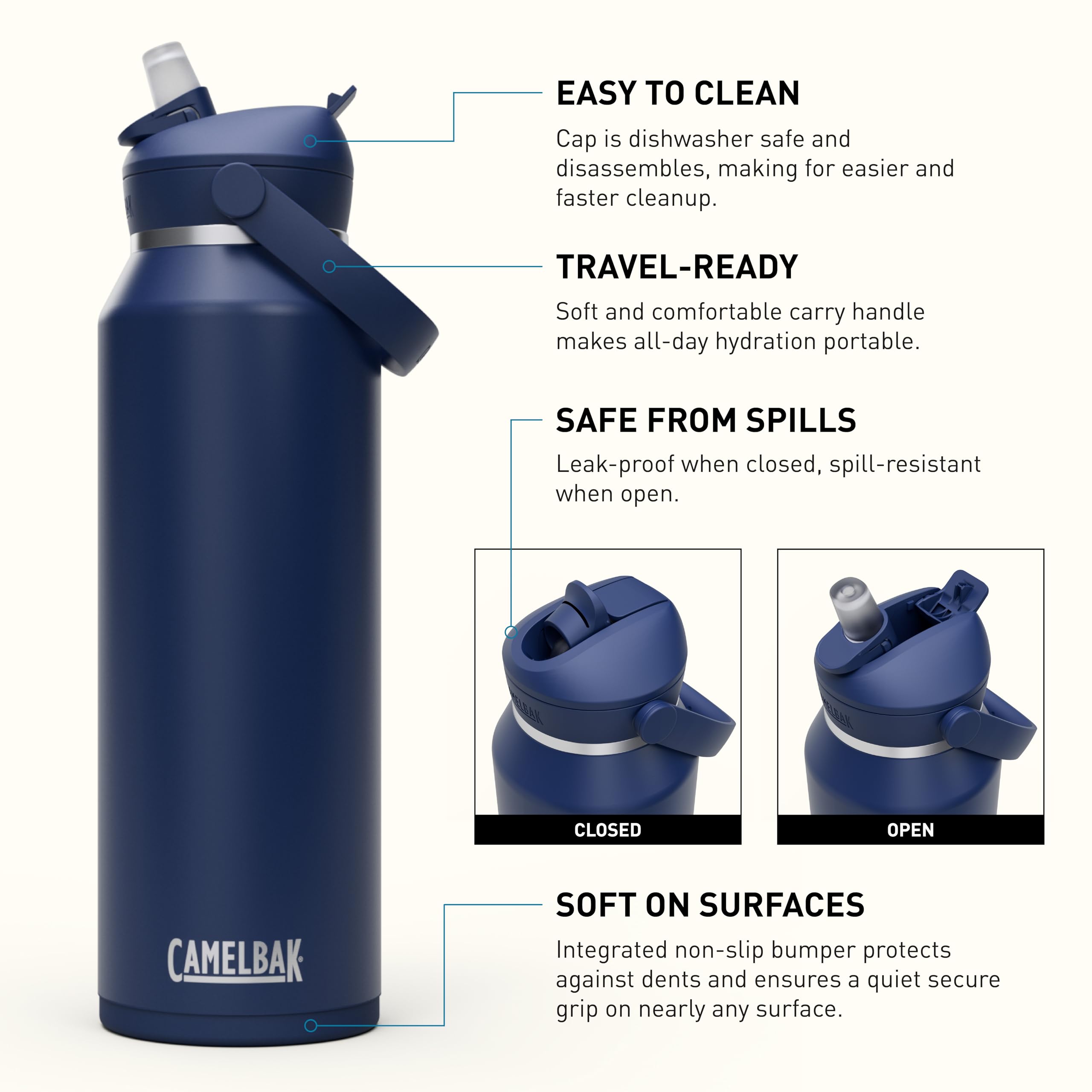 CAMELBAK Thrive Flip Straw VSS 1,2L Navy, 3089401012 | Sauberes und einfaches Trinken unterwegs, sichere auslaufsichere Leistung, kalte Getränke ohne Kondensation