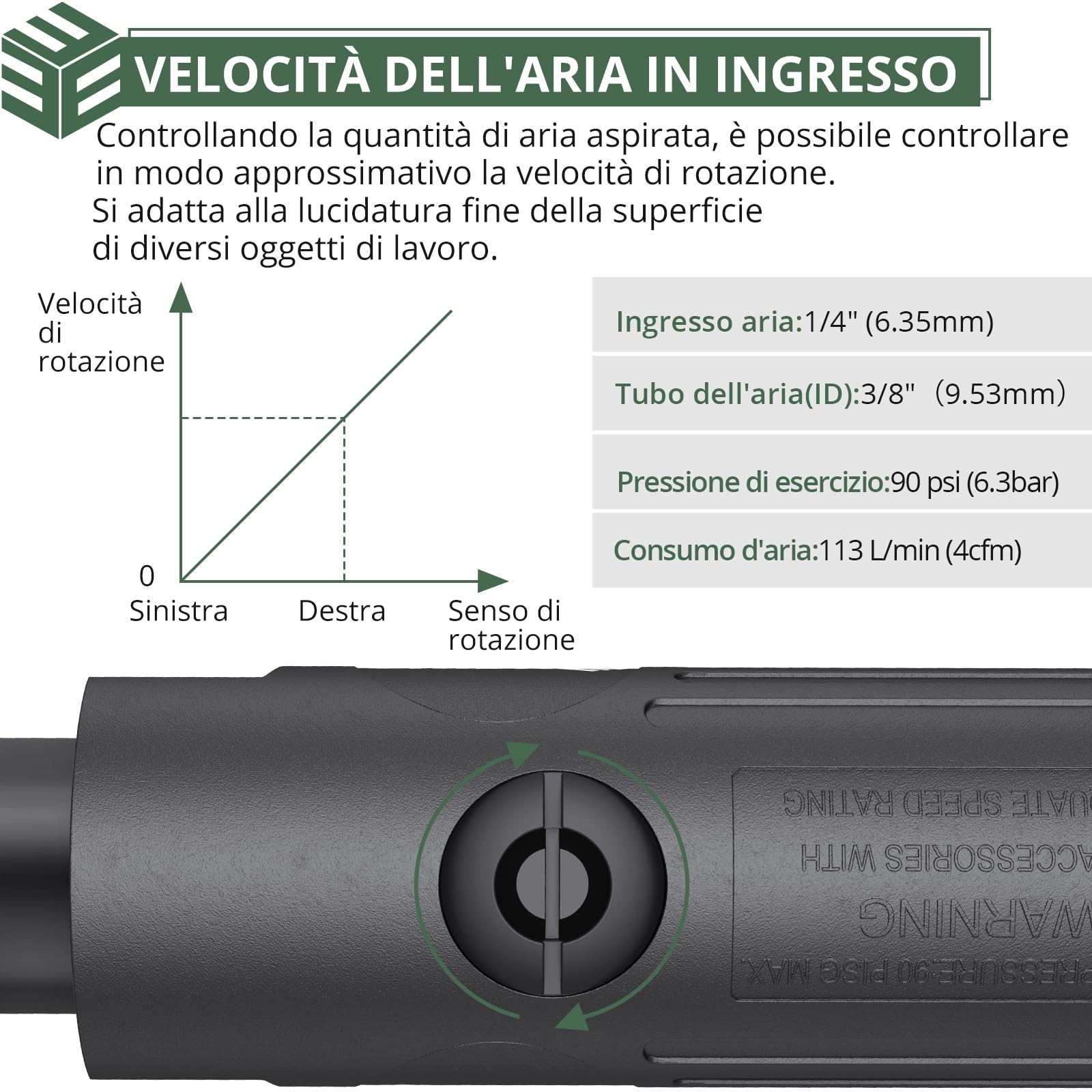 EYPINS Smerigliatrice Pneumatica Diritta,25000 rpm,Smerigliatrice Pneumatica Angolare Compressa con 1/4 "e 3/8" Mandrini,Adatta per Lucidatura,Sbavatura