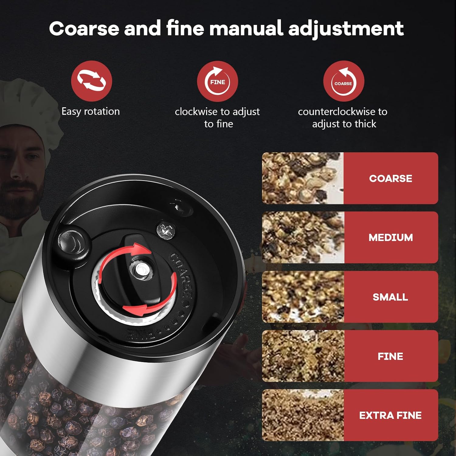 1PCS Electric Salt and Pepper Grinder, 95ml Adjustable Coarseness Automatic Salt and Pepper Grinding Machine with Light, Rechargeable Electric Salt and Pepper Grinder, One-Button One Hand Control