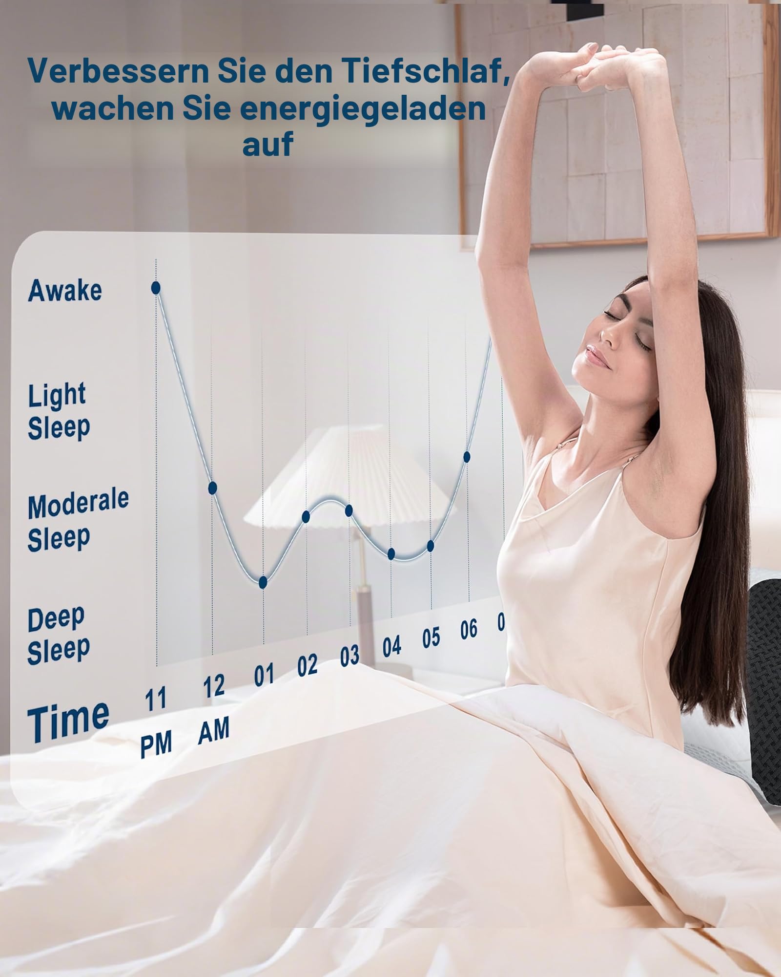 HOMCA Nackenkissen Kopfkissen Memory Foam Kissen Nackenstützkissen für Seiten, Rücken & Bauchschläfer, 60x40x9/10cm