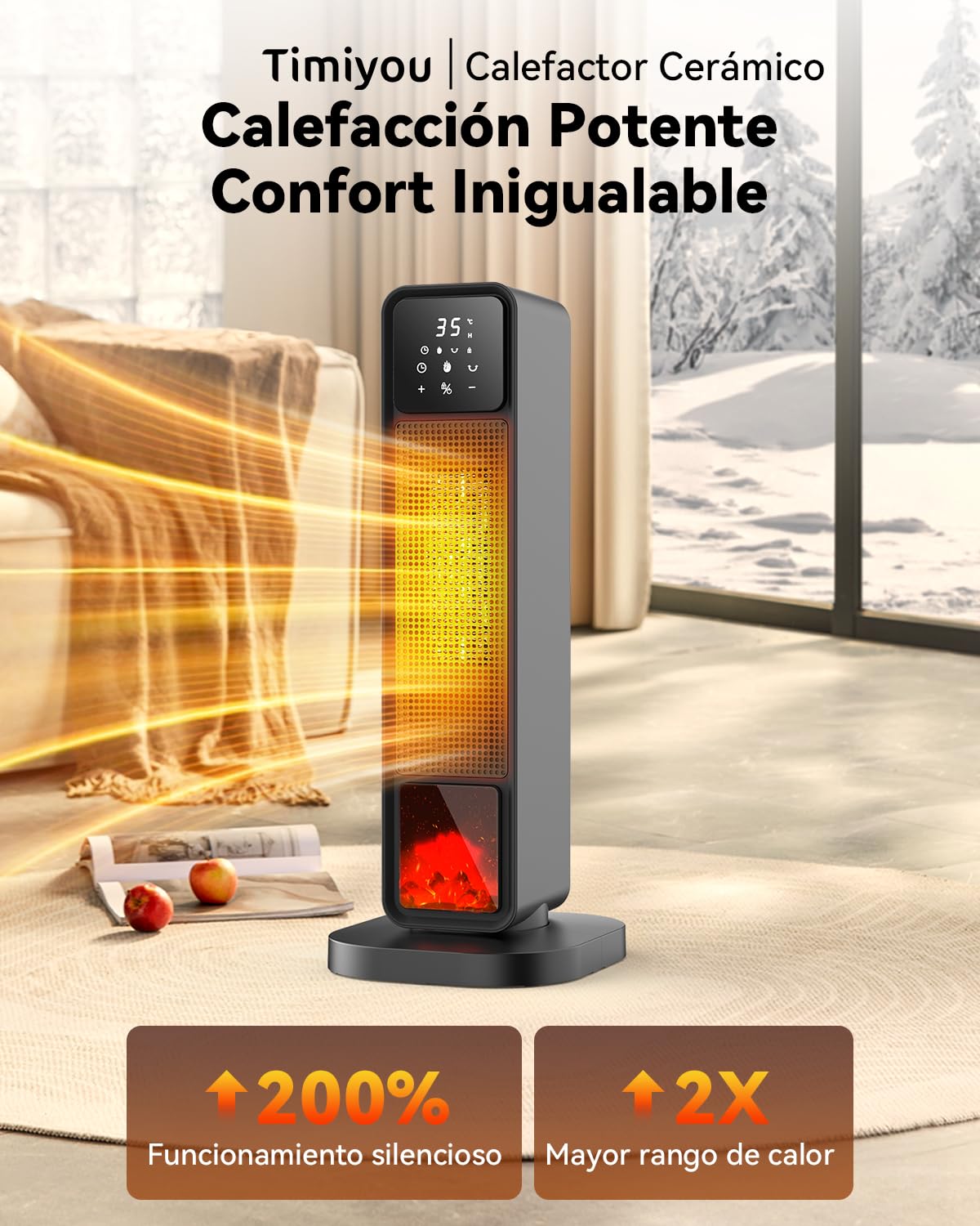 2200W Calefactor Bajo Consumo - Eléctrico Cerámico Oscilante, 4 Modos ECO, Temporizador 1-12H, Protección Sobrecarga/Vuelco, Bajo Ruido, Mando Remoto - Portátil Baño, Sala, Dormitorio, Oficina