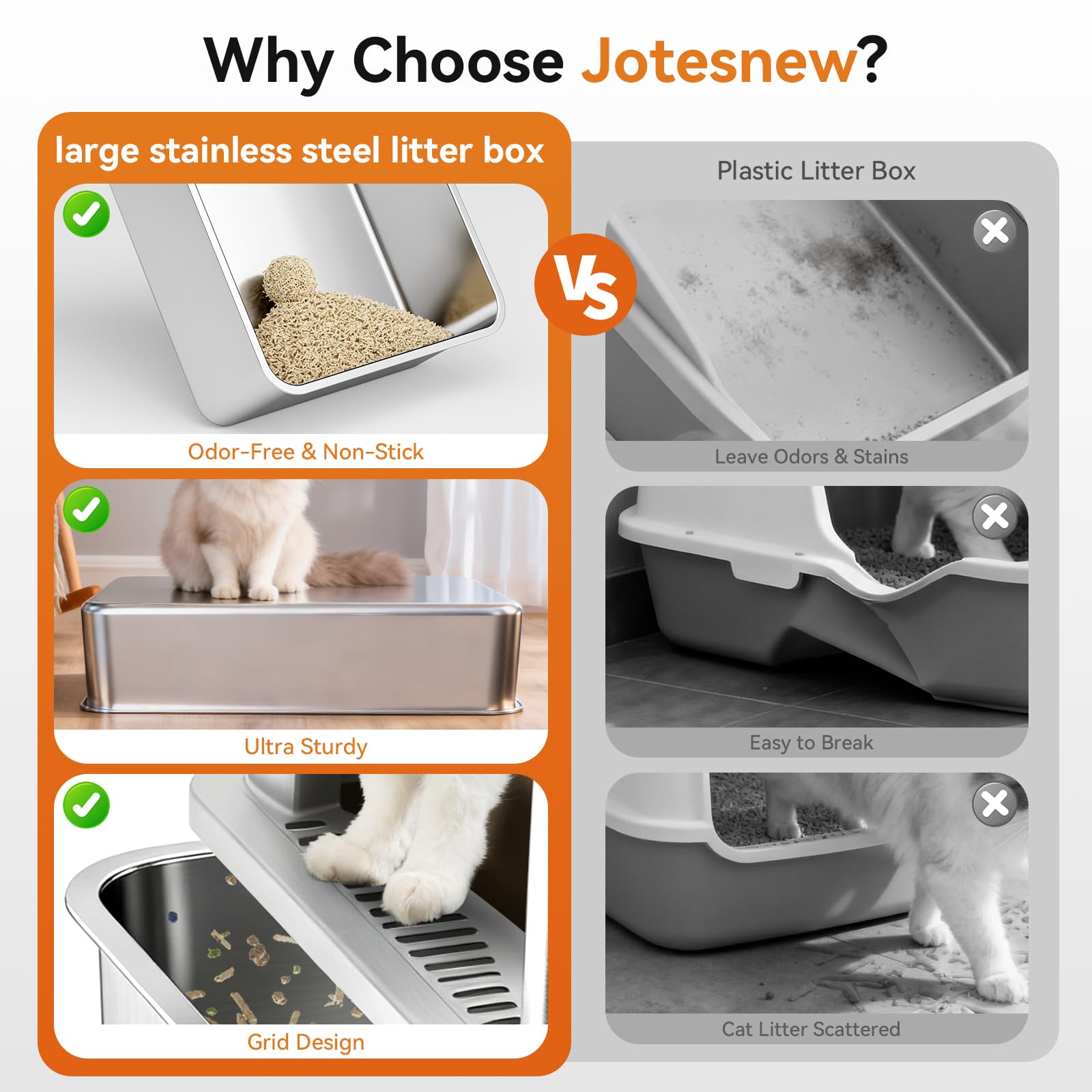 XXXL Stainless Steel Litter Box,28"L*20"W*12.5"H Large Capacity Metal Cat Litter Box for Big & Multiple Cats,Anti-Leakage,Non-Stick Surface for Easy Cleaning,Odor-Resistant,Scratch-Resistant - image 3