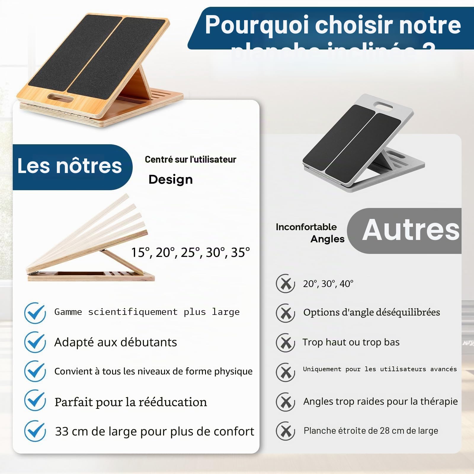 StrongTek Planche inclinée extra large en bois pour étirements et entraînement de flexibilité, 5 angles réglables, 158,8 kg de capacité