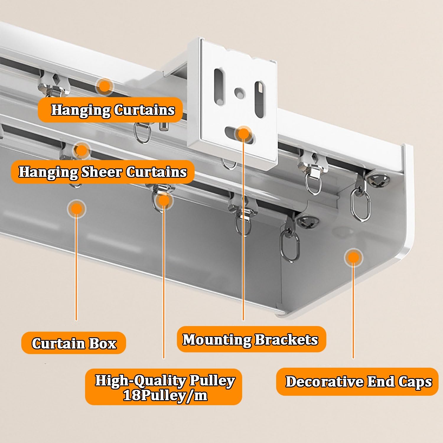 Plafond murs Rail de rideau en aluminium Rail double for rideaux