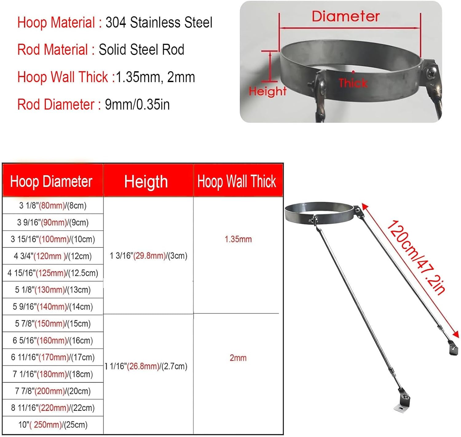 Universal Steel Roof Brace Kit - Chimney Pipe Support Brackets with Support Legs & Screws, High Weather Resistance for Stove Pipes (Hoop Dia 125mm/4.9in)