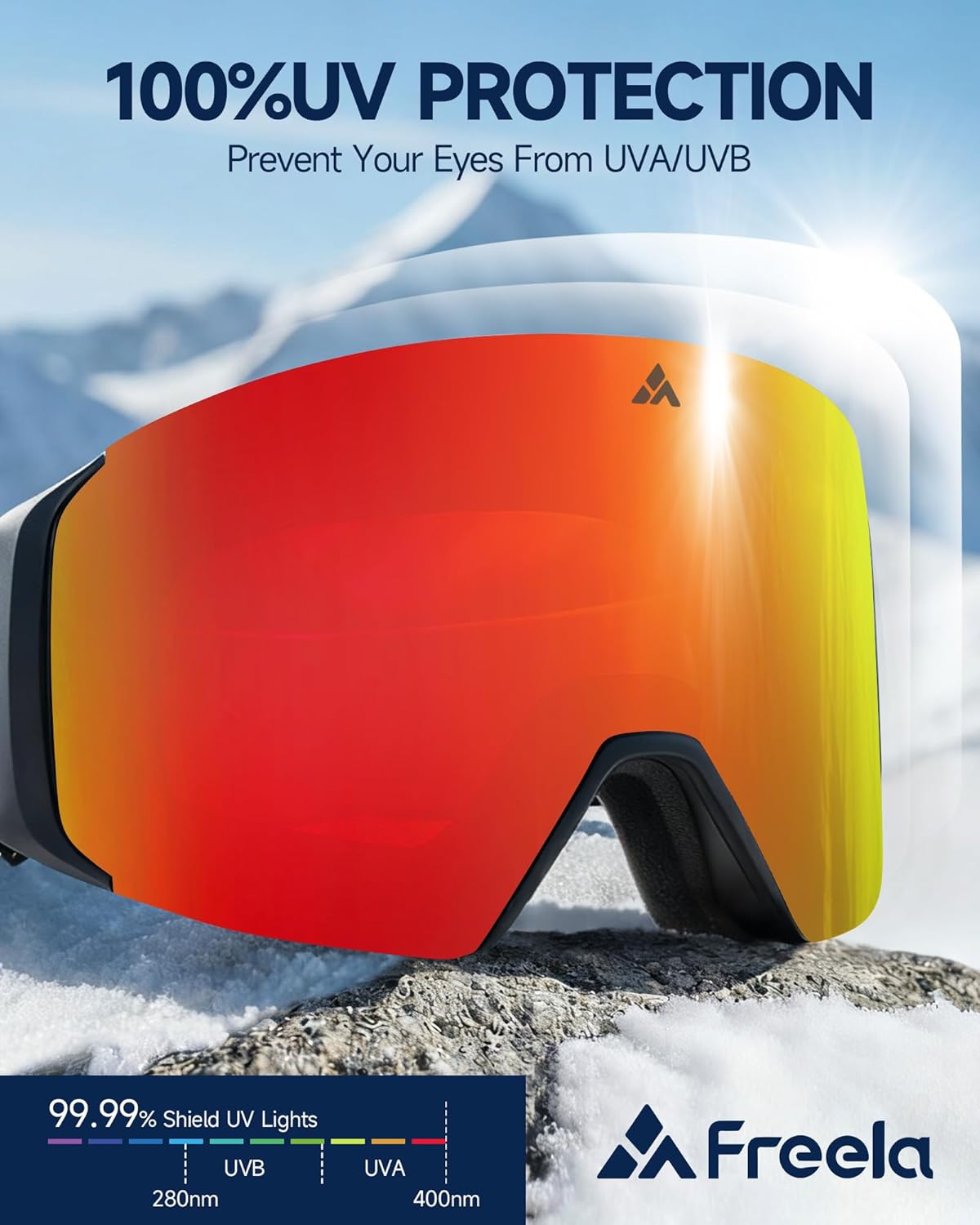Freela Ski Goggles- Frameless, Magnetic OTG Snow Goggles Interchangeable Lens UV400 Protection Anti-Fog for Adult Men Women - Image 3