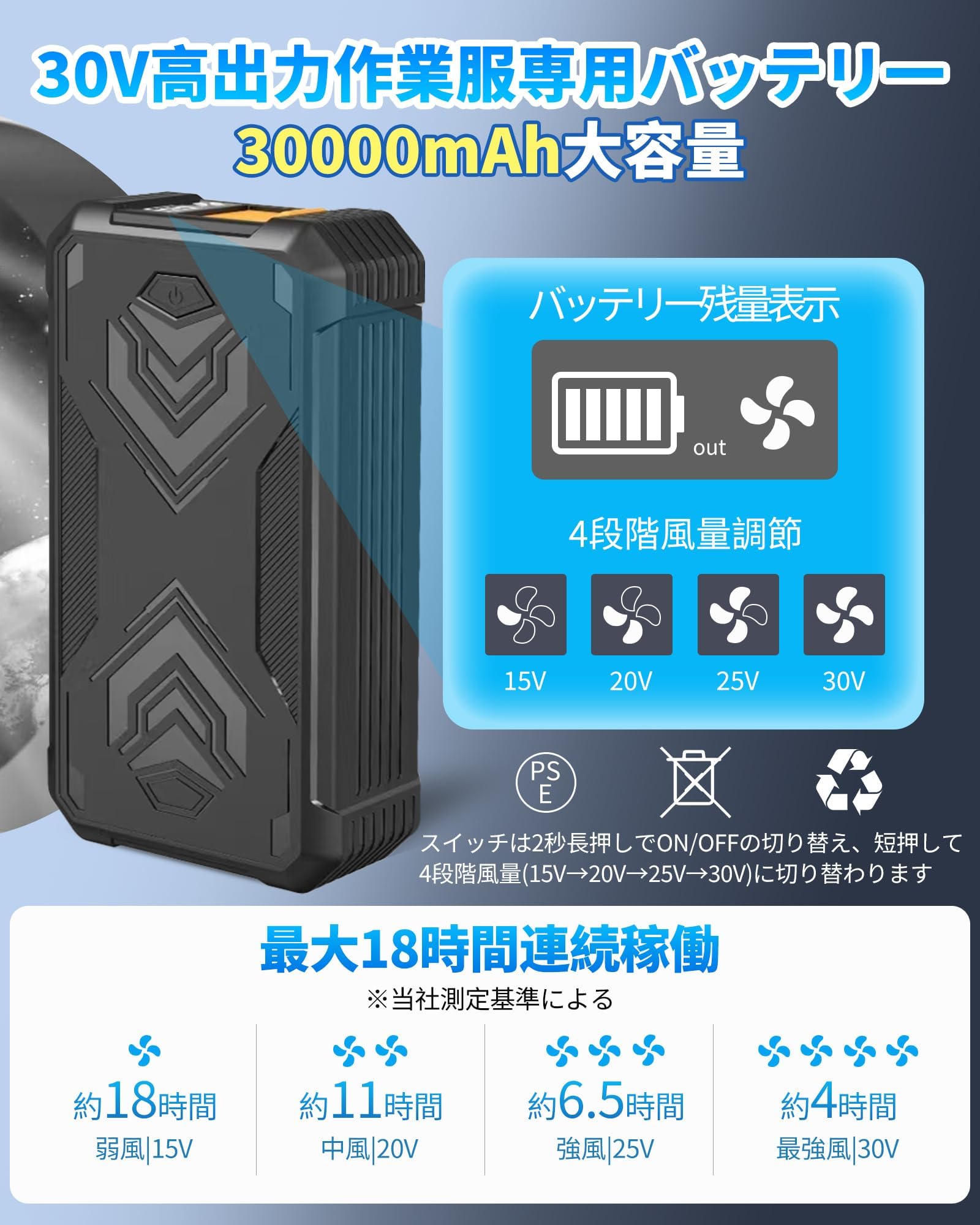 空調服のバッテリーYLD-084バッテリー2個 楽天市場】空調作業服用 バッテリー 30V高出力 30000mAh