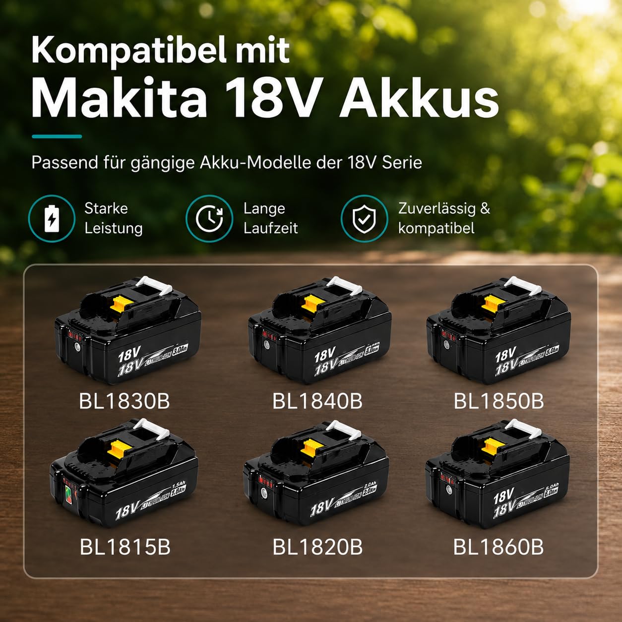 Akku-Astschere Professionelle Passend Kompatibel mit Makita Akku | 45mm Elektrische Gartenschere mit Akku, SK5 Klingen, LED-Display, Doppelte Sicherheitsverriegelung für Garten, Sträucher