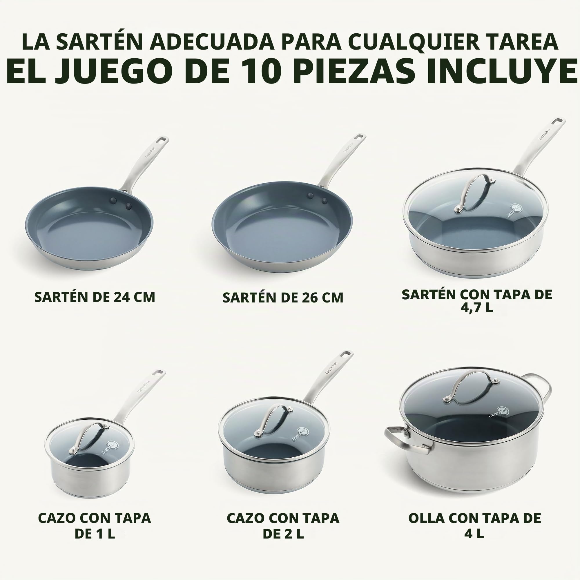GreenPan Treviso Juego de 10 Ollas y Sartenes de Acero Inoxidable con Revestimiento de Cerámica Antiadherente, Incluye Sartén Cacerola y Ollas, Sin PFAS, Apto para Inducción, Horno y Lavavajillas,Gris