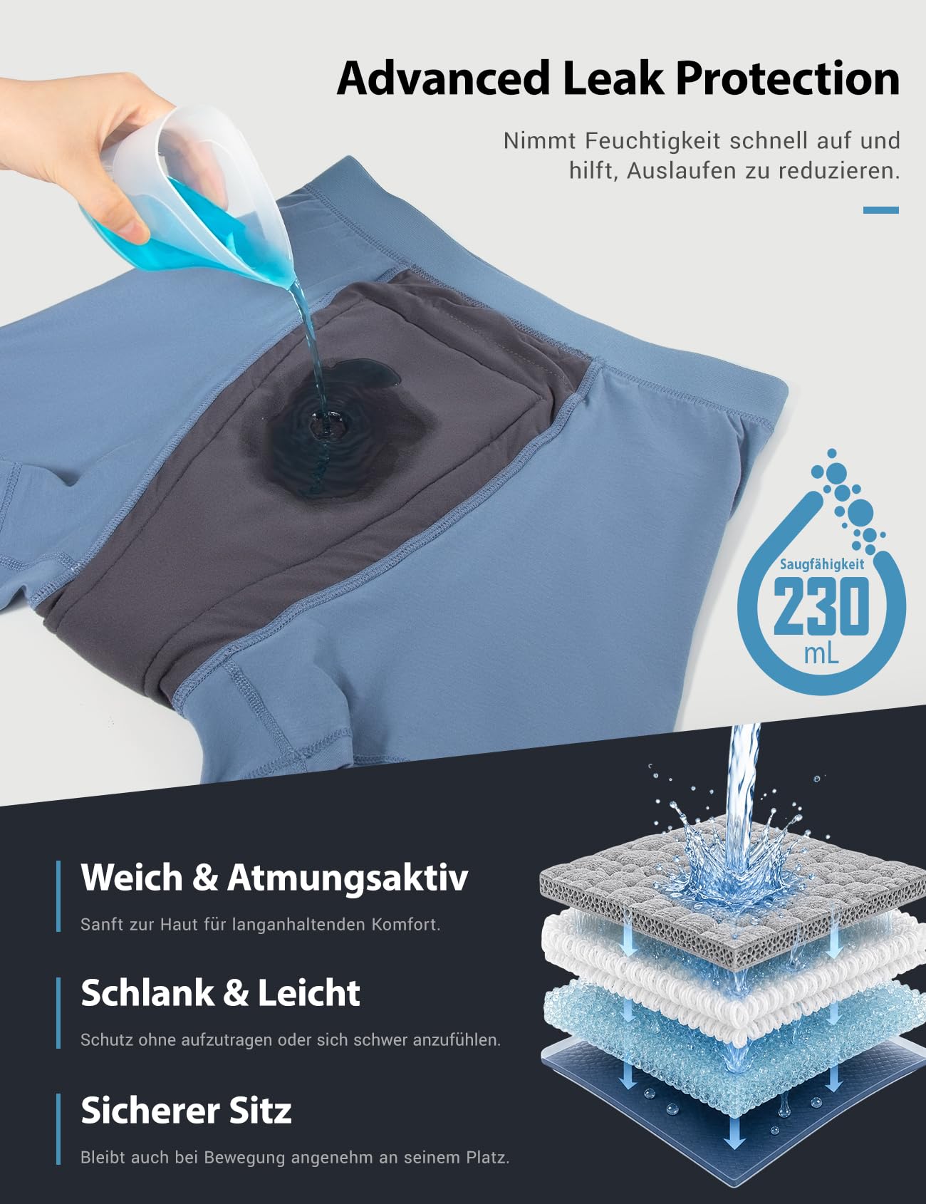 Carer 3er Pack Inkontinenz Pants für Männer 230ml Absorptionskapazität