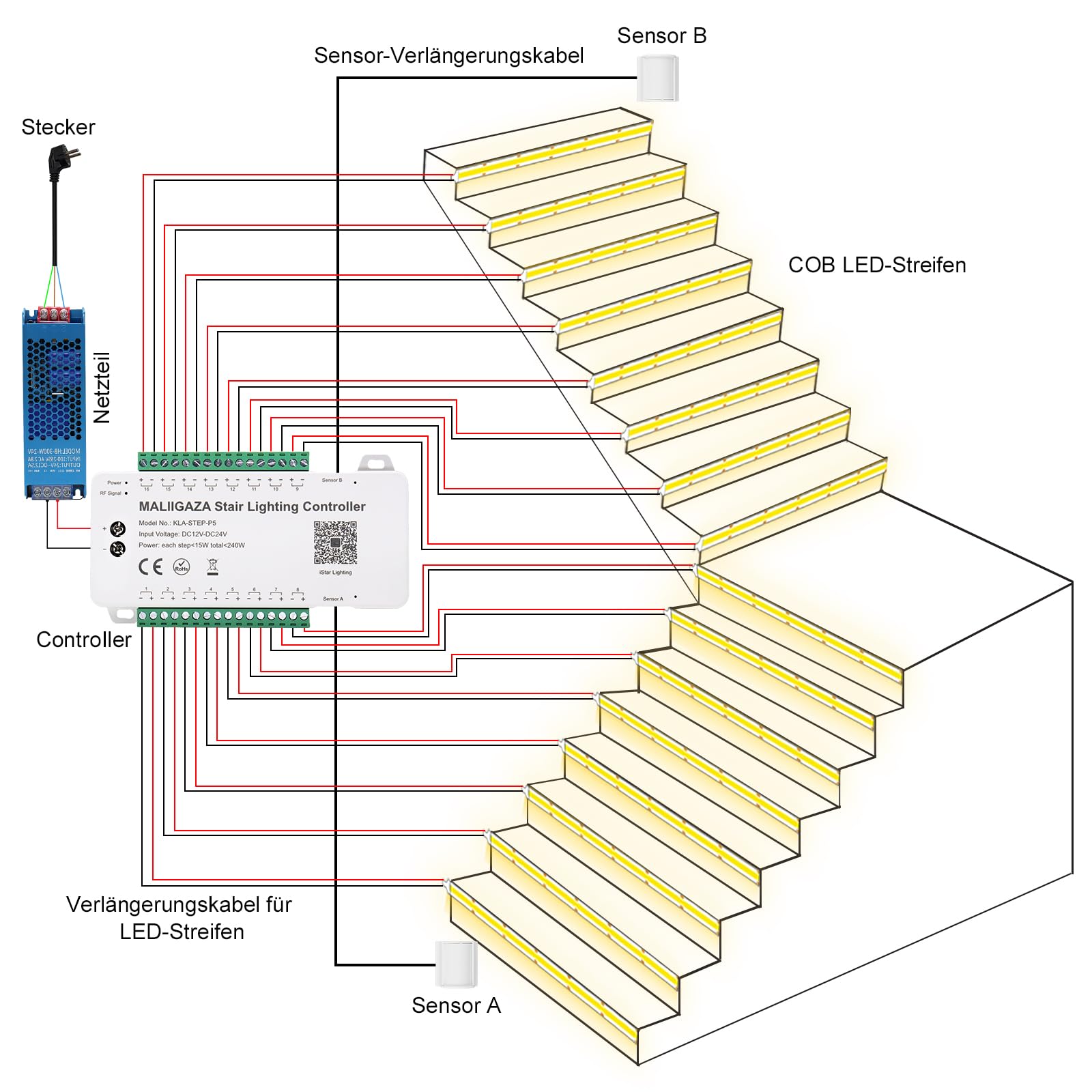 Luz de pedaleo inteligente, 16 escalones, blanco frío, 6000 K, detector de movimiento, luz de pedaleo con aplicación y control remoto de RF, luz de escalera inteligente Bluetooth, tira de LED COB para