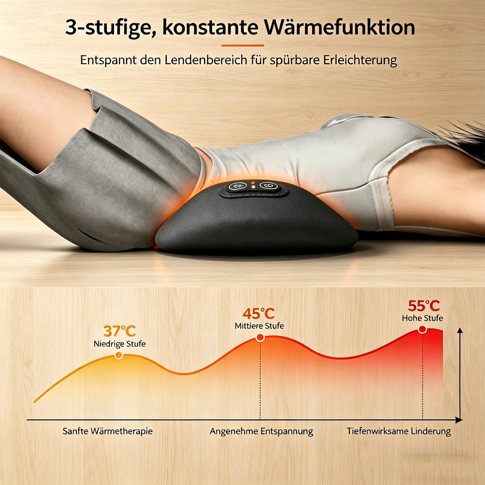 Ergopur 3-Zonen Ergoflow TiefenmassagegeräT, 2026 Neu Ergo Pur MassagegeräT, 3-in-1 RüCkenmassagegeräT Mit WäRme, Vibration und LendenwirbelstüTze für BüRo und Zuhause (Schwarz,Anschließen)