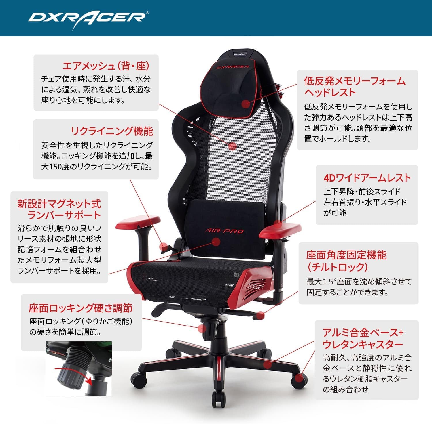 Diagram showing DXRacer AIR-PRO V2 chair features and dimensions