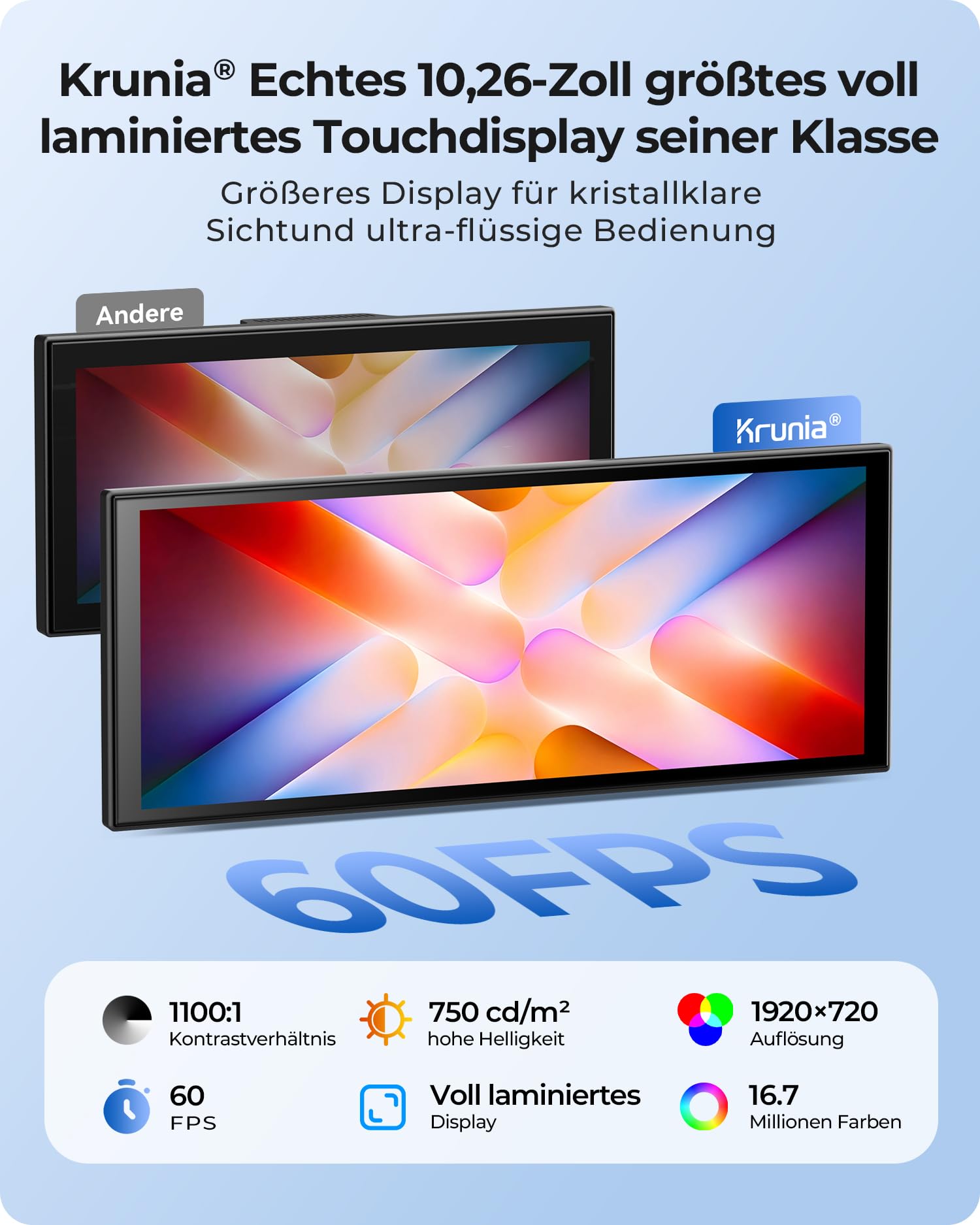 10,26" Drahtloses Tragbarer 60FPS Car Play Display mit 4K Dashcam Vorne HD Hinten für Apple Carplay & Android Auto, 1920 * 720 Laminiertes Tablet mit GPS Navigation Bluetooth Mirror Link
