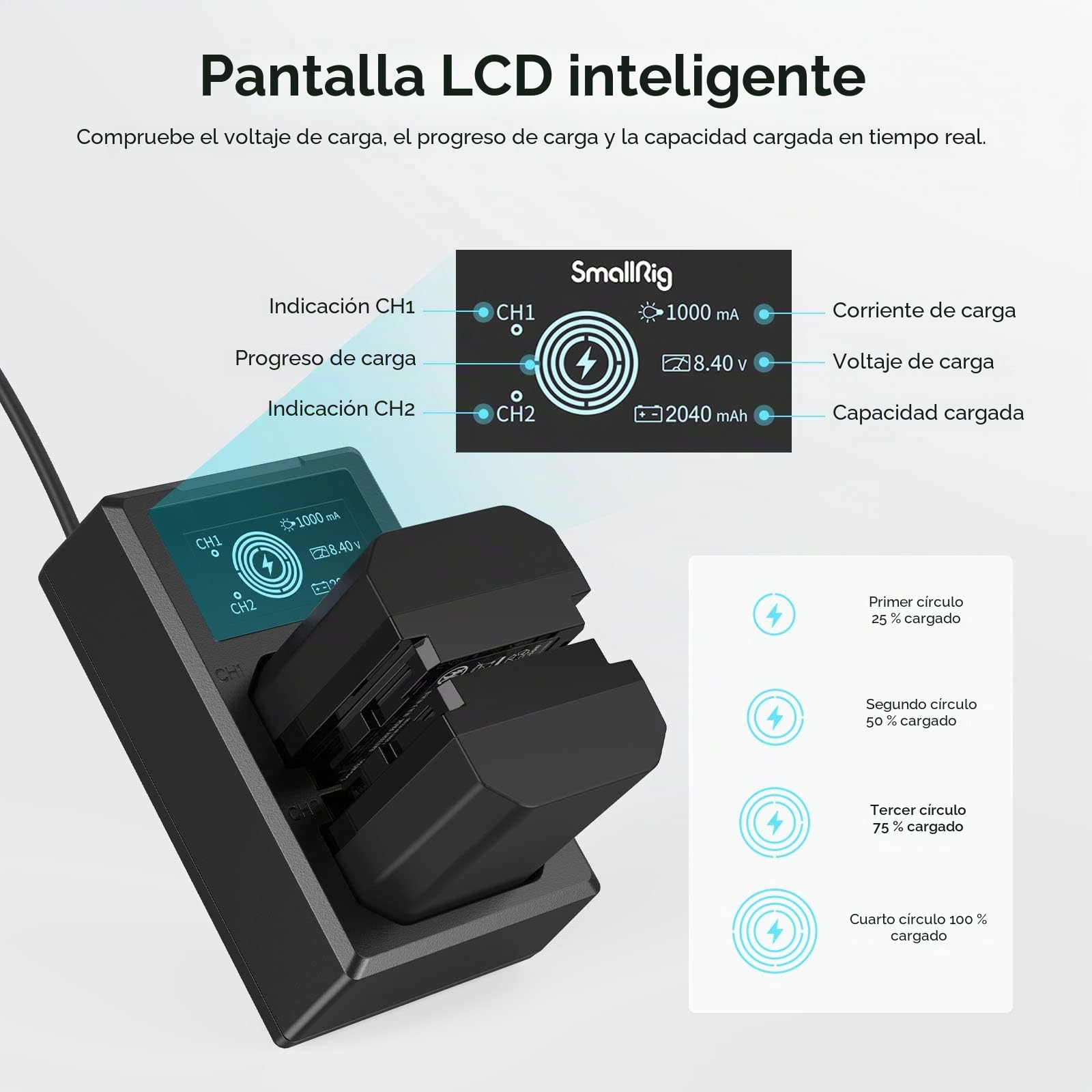 SMALLRIG 2 Pack 2040mAh Reemplazo Compatible con NP-FZ100 Batería y Kit de Cargador, Dual con Puerto USB-C,Compatible para Sony A7R IV,A7R III,A7 III,A7C,FX3, FX30,A6600,A6700,ZV-E1,A1,A9-3824B