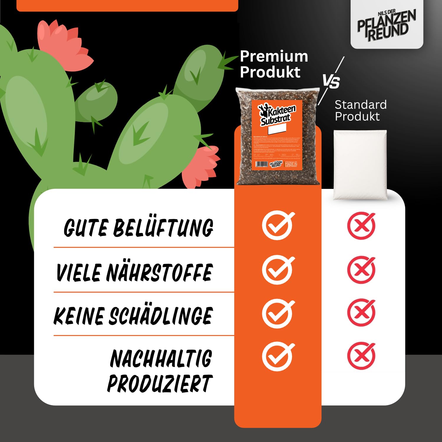 Tierra para Cactus y Suculentas (100 L) – Sustrato Mineral nutritivo con Drenaje óptimo para raíces sanas