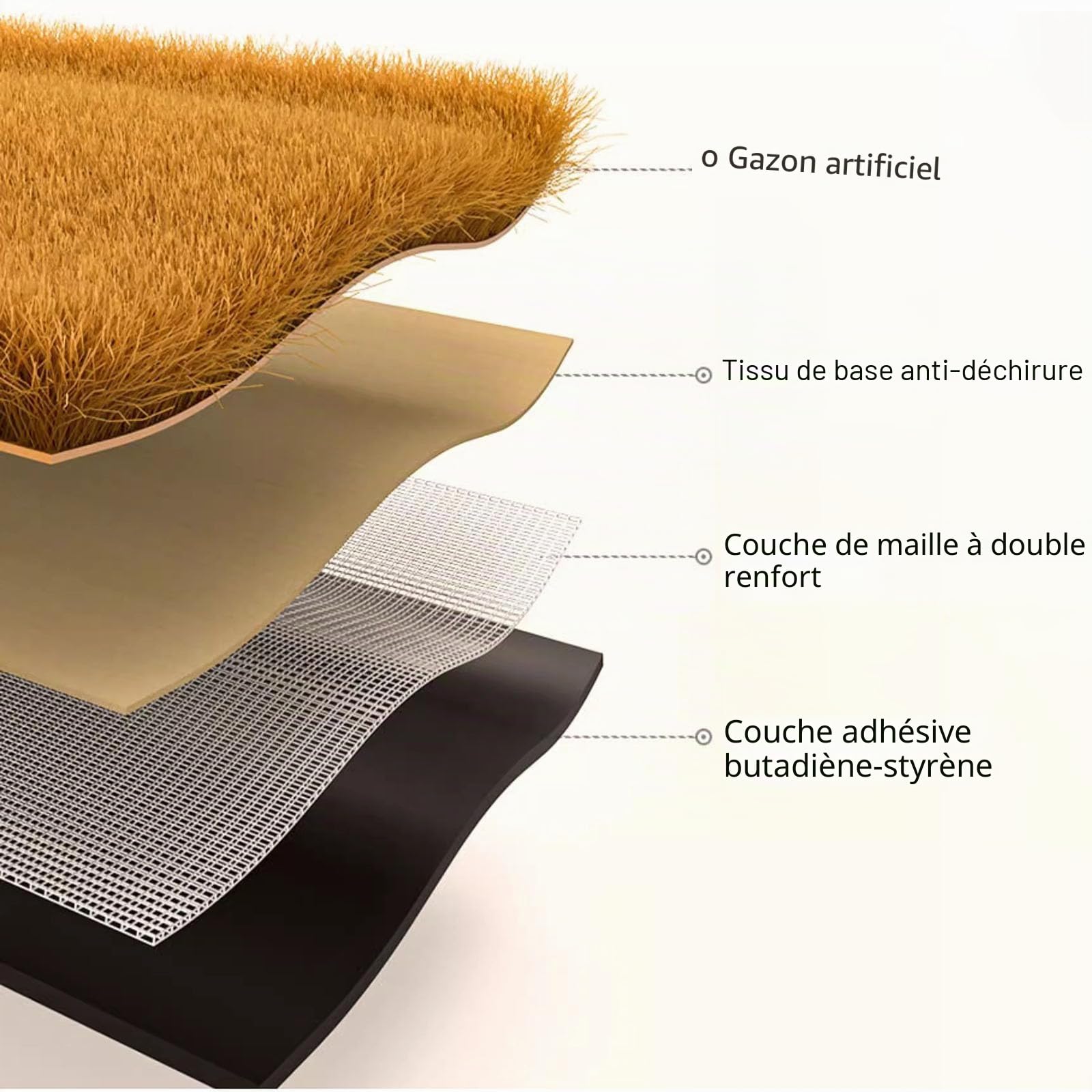 HAZEK Rouleau De Chaume Artificiel, Toit De Chaume Synthétique, Chaume De Toit De Bar Tiki, Plage Hawaïenne, Décoration De Fête Et De Bar(Size:1.6x16.4ft(0.5x5m))