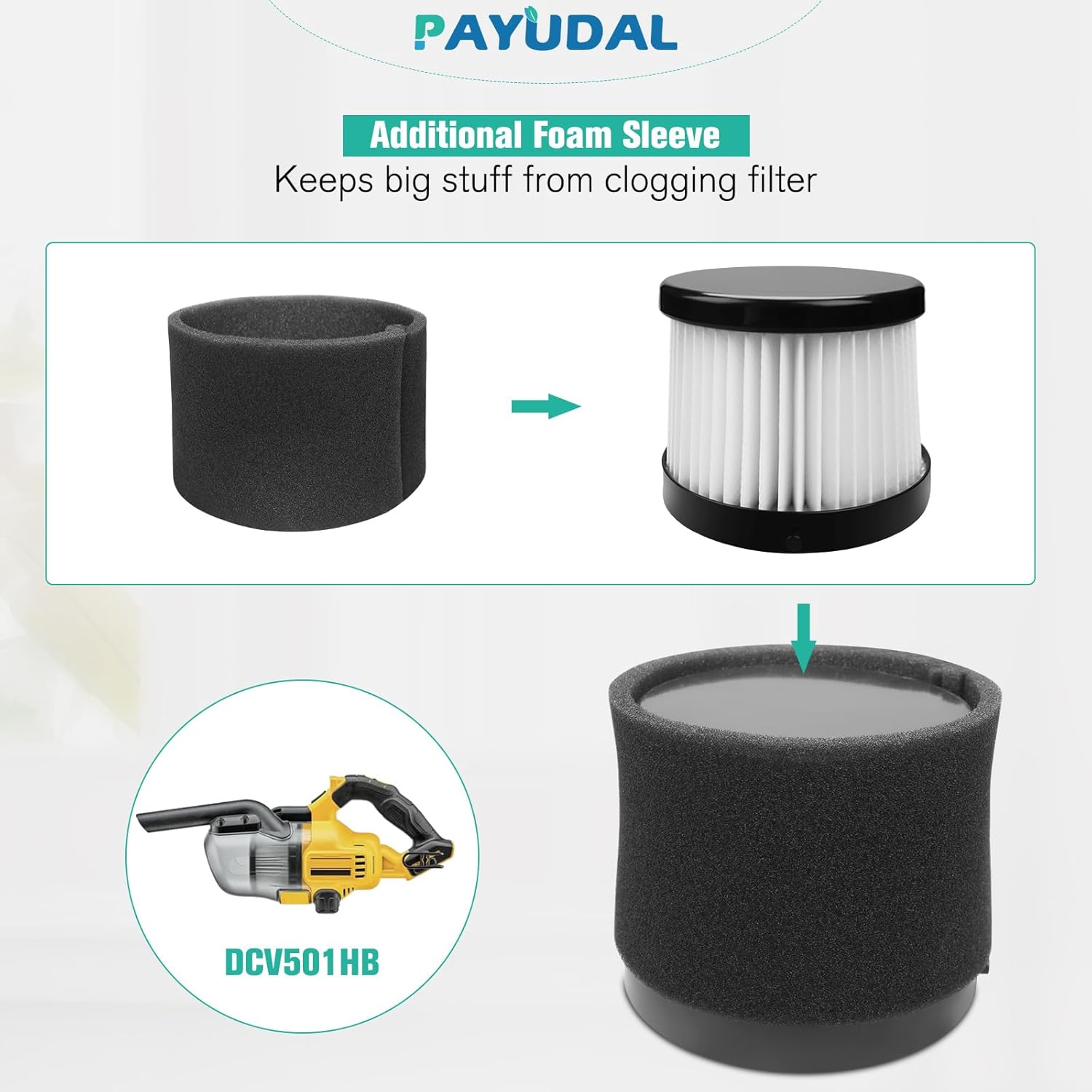 4 Packs DCV501HB DCV5011H Replacement HEPA Filters. Compatible With DEWALT 20V Vacuum Cordless Handheld Vacuum Filter. Compared To Part DCV5011H DCV501HB Filter, with 8 Pack Foam Sleeve Filters