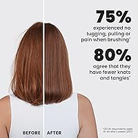 Vista 6 de Tangle Teezer Mini El mejor cepillo desenredante Suave con el cabello húmedo Dientes de dos niveles y mango cómodo Ideal para niños y viajes