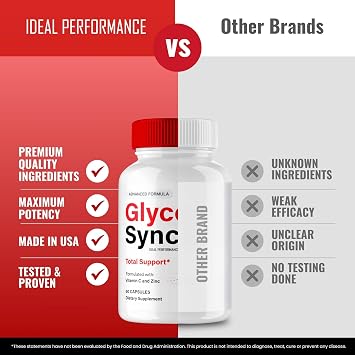 Glyco Sync Glyco Optimizer Capsules, GlycoSync Blood Formula Support Supplement Pills, Premium Formula for Healthy Circulation & Stable Levels, All Natural GlycoSync Pills Reviews (5 Pack)